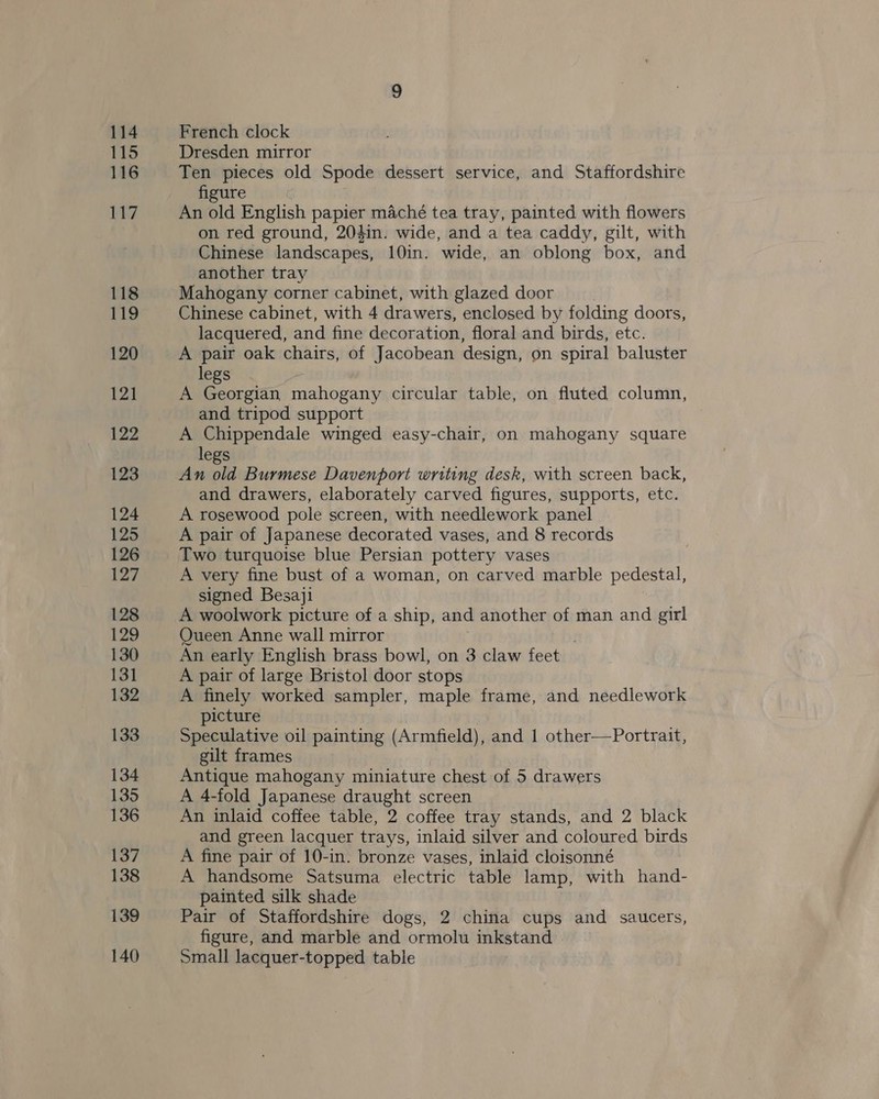 114 115 116 117 118 119 120 121 122 123 124 125 126 127 128 129 130 131 132 133 134 135 136 137 138 139 140 French clock Dresden mirror Ten pieces old Spode dessert service, and Staffordshire figure An old English papier maché tea tray, painted with flowers on red ground, 204in. wide, and a tea caddy, gilt, with Chinese landscapes, 10in. wide, an oblong box, and another tray Mahogany corner cabinet, with glazed door Chinese cabinet, with 4 drawers, enclosed by folding doors, lacquered, and fine decoration, floral and birds, etc. A pair oak chairs, of Jacobean design, on spiral baluster legs A Georgian mahogany circular table, on fluted column, and tripod support A Chippendale winged easy-chair, on mahogany square legs An old Burmese Davenport writing desk, with screen back, and drawers, elaborately carved figures, supports, etc. A rosewood pole screen, with needlework panel A pair of Japanese decorated vases, and 8 records Two turquoise blue Persian pottery vases A very fine bust of a woman, on carved marble pedestal, signed Besaji A woolwork picture of a ship, and another of man and girl Queen Anne wall mirror . An early English brass bowl, on 3 claw feet A pair of large Bristol door stops A finely worked sampler, maple frame, and needlework picture Speculative oil painting (Armfield), and 1 other—Portrait, gilt frames Antique mahogany miniature chest of 5 drawers A 4-fold Japanese draught screen An inlaid coffee table, 2 coffee tray stands, and 2 black and green lacquer trays, inlaid silver and coloured birds A fine pair of 10-in. bronze vases, inlaid cloisonné A handsome Satsuma electric table lamp, with hand- painted silk shade Pair of Staffordshire dogs, 2 china cups and saucers, figure, and marble and ormolu inkstand Small lacquer-topped table