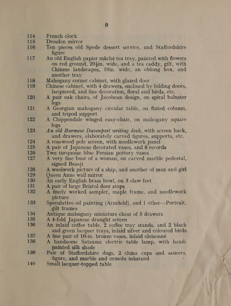 114 115 116 117 118 119 120 121 122 123 124 125 126 127 128 129 130 131 132 133 134 135 136 137 138 139 140 French clock Dresden mirror Ten pieces old Spode dessert service, and Staffordshire figure An old English papier, maché tea tray, painted with flowers on red ground, 204in. wide, and a tea caddy, gilt, with Chinese landscapes, 10in. wide, an oblong box, and another tray Mahogany corner cabinet, with glazed door Chinese cabinet, with 4 drawers, enclosed by folding doors, lacquered, and fine decoration, floral and birds, etc. A pair oak chairs, of Jacobean design, on spiral baluster legs A Georgian mahogany circular table, on fluted column, and tripod support A Chippendale winged easy-chair, on mahogany square legs An old Burmese Davenport writing desk, with screen back, and drawers, elaborately carved figures, supports, etc. A rosewood pole screen, with needlework panel A pair of Japanese decorated vases, and 8 records Two turquoise blue Persian pottery vases A very fine bust of a woman, on carved marble pedestal, signed Besaji A woolwork picture of a ship, and another of man and girl Queen Anne wall mirror An early English brass bowl, on 3 claw feet A pair of large Bristol door stops A finely worked sampler, maple frame, and needlework picture | Speculative oil painting (Armfield), and 1 other—Portrait, gilt frames Antique mahogany miniature chest of 5 drawers A 4-fold Japanese draught screen An inlaid coffee table, 2 coffee tray stands, and 2 black and green lacquer trays, inlaid silver and coloured birds A fine pair of 10-in. bronze vases, inlaid cloisonné A handsome Satsuma electric table lamp, with hand- painted silk shade Pair of Staffordshire dogs, 2 china cups and sateen figure, and marble and ormolu inkstand Small lacquer-topped table