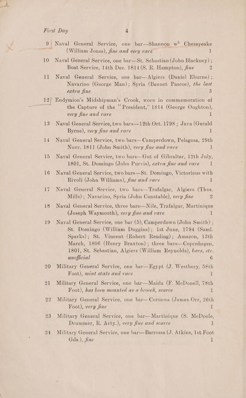 10 El 14 15 16 18 19 bS bo (William Jones), fine and very rare 1 Naval General Service, one bar—St. Sebastian (John Blackney) ; Boat Service, 14th Dec. 1814 (S. R. Hampton), jine 2 Naval General Service, one bar—Algiers (Daniel Eburne) ; Navarino (George Man); Syria (Bennet Pascoe), the last extra fine 3 the Capture of the “ President,” 1814 (George Oughton), very fine and rare l Naval General Service, two bars—12th Oct. 1798 ; Java (Gerald Byrne), very fine and rare 1 Naval General Service, two bars—Camperdown, Pelagosa, 29th Novr. 1811 (John Smith), very fine and rare 1 Naval General Service, two bars—Gut of Gibraltar, 12th July, 1801, St. Domingo (John Purvis), evtva fine and rare 1 Naval General Service, two bars—St. Domingo, Victorious with Rivoli (John Williams), fine and rare i Naval General Service, two bars—Trafalgar, Algiers (Thos. Mills) ; Navarino, Syria (John Constable), very fine 2 Naval General Service, three bars—Nile, Trafalgar, Martinique (Joseph Waymouth), very fine and rare 1 Naval General Service, one bar (5), Camperdown (John Smith) ; St. Domingo (William Duggins); Ist June, 1794 (Saml. Sparks); St. Vincent (Robert Reading); Amazon, 13th March, 1806 (Henry Braxton) ; three bars—Copenhagen, 1801, St. Sebastian, Algiers (William Reynolds), bars, etc. unofficial 6 Military General Service, one bar—Egypt (J. Westbury, 58th Foot), mint state and rare 1 Military General Service, one bar—Maida (F. McDonell, 78th Foot), has been mounted as a brooch, scarce 1 Military General Service, one bar— Corunna (James Orr, 26th Foot), very fine 1 Military General Service, one bar—Martinique (S. McDoole, Drummer, R. Arty.), very fine and scarce 1 Military General Service, one bar—Barrossa (J. Atkins, 1st Foot Gds.), fine l