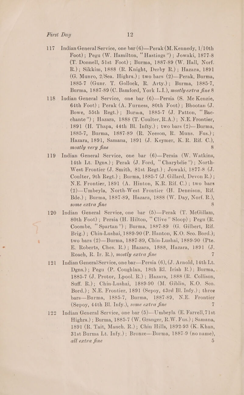 118 1 120 121 Foot); Pegu (W. Hamilton, “ Hastings”); Jowaki, 1877-8 (T. Donnell, 51st Foot) ; Burma, 1887-89 (W. Hall, Norf. R.); Sikkim, 1888 (R. Knight, Derby R.); Hazara, 1891 (G. Munro, 2/Sea. Highrs.); two bars (2)—Perak, Burma, 1885-7 (Gunr. T. Gollock, R. Arty.); Burma, 1885-7, Burma, 1887-89 (C. Bamford, York L.I.), mostly extra fine 8 Indian General Service, one bar (6)—Persia (S. Me Kenzie, 64th Foot) ; Perak (A. Furness, 80th Foot) ; Bhootan (J. Bowe, 55th Regt.); Burma, 1885-7 (J. Patton, “ Bac- chante”); Hazara, 1888 (T. Coulter, R.A.); N.E. Frontier, ., 1891 (H. Thapa, 44th Bl. Infty.) ; two bars (2)— Burma, 1885-7, Burma, 1887-89 (R. Neeson, R. Muns. Fus.); Hazara, 1891, Samana, 1891 (J. Keymer, K. R. Rif. C.), mostly very fine 8 Indian General Service, one bar (6)—Persia (W. Watkins, 14th Lt. Dens.) ; Perak (J. Ford, ‘‘ Charybdie ”) ; North- West Frontier (J. Smith, 8lst Regt.) ; Jowaki, 1877-8 (J. Coulter, 9th Regt.) ; Burma, 1885-7 (J. Gillard, Devon R.) ; N.E. Frontier, 1891 (A. Hinton, K.R. Rif. C.) ; two bars (2)—Umbeyla, North-West Frontier (H. Dennison, Rif. Bde.) ; Burma, 1887-89, Hazara, 1888 (W. Day, Norf. B.), some extra fine 8 Indian General Service, one bar (5)—Perak (T. McGillam, 80th Foot) ; Persia (H. Hilton, “ Clive” Sloop) ; Pegu (R. Coombe, “ Spartan”); Burma, 1887-89 (G. Gilbert, Rif. Brig.) ; Chin-Lushai, 1889-90 (P. Hanton, K.O. Sco. Bord.); two bars (2)—Burma, 1887-89, Chin-Lushai, 1889-90 (Pte. E. Roberts, Ches. R.); Hazara, 1888, Hazara, 1891 (J. Roach, R. Ir. R.), mostly extra fine vi Indian General Service, one bar—Persia (6), (J. Arnold, 14th Lt. Dens.) ; Pegu (P. Coughlan, 18th RI. Irish R.); Burma, 1885-7 (J. Protor, Lpool. R.) ; Hazara, 1888 (R. Collison, Suff. R.); Chin-Lushai, 1889-90 (M. Giblin, K.O. Sco. Bord.) ; N.E. Frontier, 1891 (Sepoy, 43rd Bl. Infy.); three bars—Burma, 1885-7, Burma, 1887-89, N.E. Frontier (Sepoy, 44th Bl. Infy.), some extra fine 7 Indian General Service, one bar (5)—Umbeyla (E. Farrell, 71st Highrs.) ; Burma, 1885-7 (W. Granger, R.W. Fus.) ; Samana, 1891 (R. Tait, Manch. R.); Chin Hills, 1892-93 (K. Khan, 31st Burma Lt. Infy.); Bronze—-Burma, 1887-9 (no name), ~