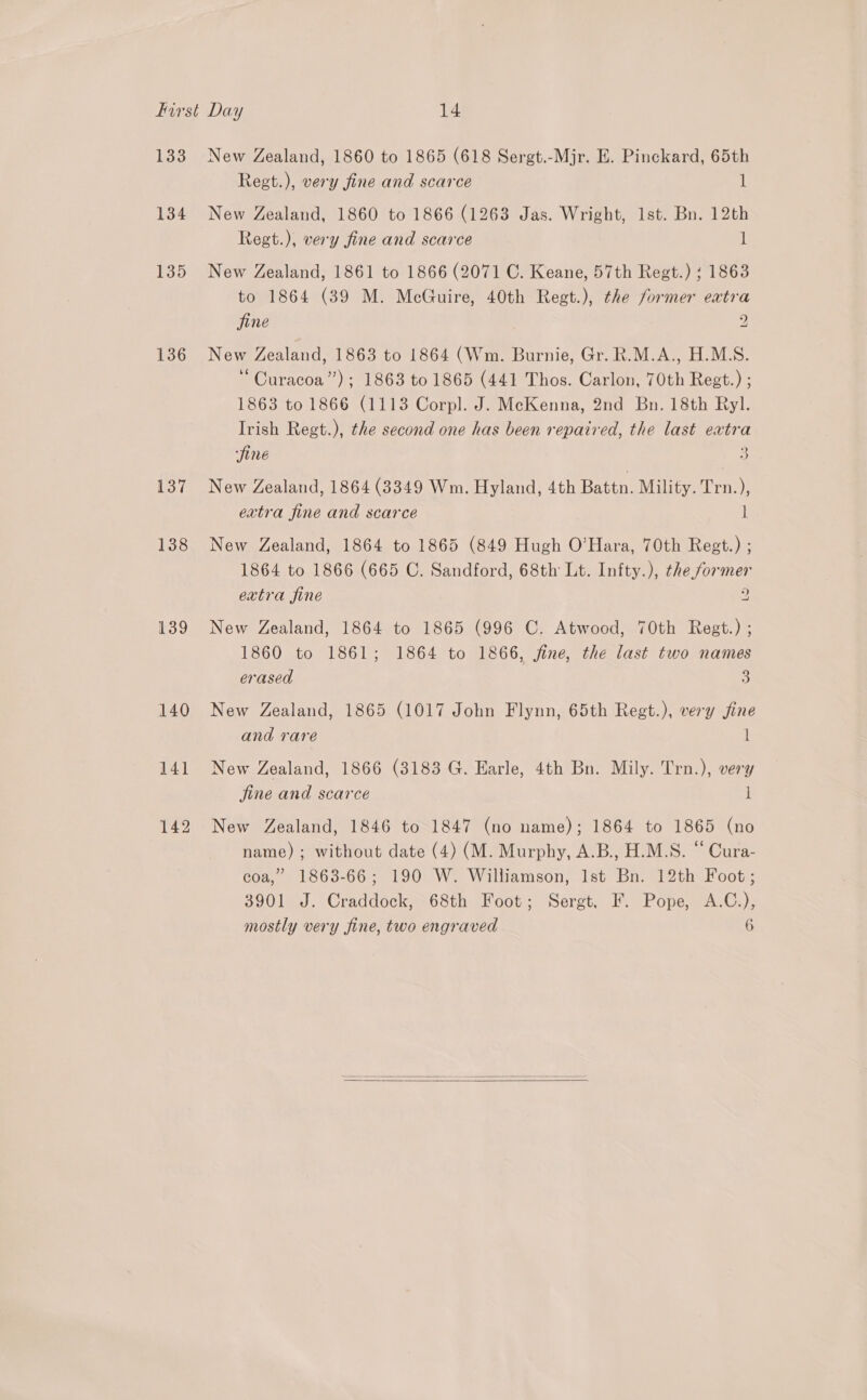 133 134 135 136 137 138 139 140 142 New Zealand, 1860 to 1865 (618 Sergt.-Mjr. E. Pinckard, 65th Regt.), very fine and scarce 1 New Zealand, 1860 to 1866 (1263 Jas. Wright, Ist. Bn. 12th Regt.), very fine and scarce 1 New Zealand, 1861 to 1866 (2071 C. Keane, 57th Regt.) ; 1863 to 1864 (39 M. McGuire, 40th Regt.), the former extra jine y) New Zealand, 1863 to 1864 (Wm. Burnie, Gr. R.M.A., H.M.S. ‘“Curacoa”) ; 1863 to 1865 (441 Thos. Carlon, 70th Regt.) ; 1863 to 1866 (1113 Corpl. J. McKenna, 2nd Bn. 18th Ryl. Irish Regt.), the second one has been repaired, the last extra ‘fine 3 New Zealand, 1864 (3349 Wm. Hyland, 4th Battn. Mility. Trn.), extra fine and scarce I New Zealand, 1864 to 1865 (849 Hugh O’Hara, 70th Regt.) ; 1864 to 1866 (665 C. Sandford, 68th Lt. Infty.), the former extra fine 2 New Zealand, 1864 to 1865 (996 C. Atwood, 70th Regt.) ; 1860 to 1861; 1864 to 1866, fine, the last two names erased 3 New Zealand, 1865 (1017 John Flynn, 65th Regt.), very fine and rare l New Zealand, 1866 (3183 G. Earle, 4th Bn. Mily. Trn.), very fine and scarce j New Zealand, 1846 to 1847 (no name); 1864 to 1865 (no name); without date (4) (M. Murphy, A.B., H.M.S. “ Cura- coa,” 1863-66; 190 W. Williamson, Ist Bn. 12th Foot; 3901 J. Craddock, 68th Foot; Sergt, F. Pope, A.C.), mostly very fine, two engraved 6  