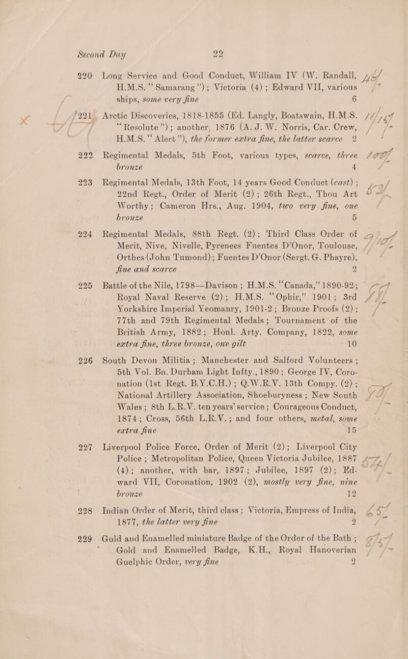 225 226 bo bo ~I 228 229 H.M.S. ““ Samarang”); Victoria (4); Edward VII, various ships, some very fine 6 Arctic Discoveries, 1818-1855 (Ed. Langly, Boatswain, H.M.S. Resolute”); another, 1876 (A.J. W. Norris, Car. Crew, H.M.S.“‘ Alert”), the former extra fine, the latter scarce 2 Regimental Medals, 5th Foot, various types, scarce, three bronze 4 Regimental Medals, 13th Foot, 14 years Good Conduct (cast) ; 22nd Regt., Order of Merit (2); 26th Regt., Thou Art Worthy; Cameron Hrs., Aug. 1904, two very fine, one bronze 5 Merit, Nive, Nivelle, Pyrenees Fuentes D’Onor, Toulouse, Orthes (John Tumond); Fuentes D’Onor (Sergt. G. Phayre), jine and scarce 2 Battle of the Nile, 1798—Davison ; H.M.S. “Canada,” 1890-92; Royal Naval Reserve (2); H.M.S. “Ophir,” 1901; 3rd Yorkshire Imperial Yeomanry, 1901-2; Bronze Proofs (2) ; 77th and 79th Regimental Medals; Tournament of the British Army, 1882; Honl. Arty. Company, 1822, some extra fine, three bronze, one gilt 10 South Devon Militia; Manchester and Salford Volunteers ; 5th Vol. Bn. Durham Light Infty., 1890; George IV, Coro- nation (1st Regt. B.Y.C.H.) ; Q.W.R.V. 13th Compy. (2) ; National Artillery Association, Shoeburyness ; New South Wales; 8th L.R.V. ten years’ service ; Courageous Conduct, 1874; Cross, 56th L.R.V.; and four others, metal, some extra fine 15 Liverpool Police Force, Order of Merit (2); Liverpool City (4); another, with bar, 1897; Jubilee, 1897 (2); Fid- ward VII, Coronation, 1902 (2), mostly very fine, nine bronze te Indian Order of Merit, third class; Victoria, Empress of India, 1877, the latter very fine 9 Gold and Enamelled miniature Badge of the Order of the Bath ; Gold and Enamelled Badge, K.H., Royal Hanoverian Sy