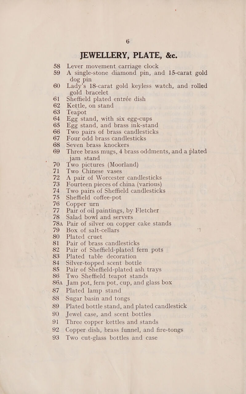 JEWELLERY, PLATE, &amp;c. Lever movement carriage clock A single-stone diamond pin, and 15-carat gold dog pin Lady’s 18-carat gold keyless watch, and rolled gold bracelet Sheffield plated entrée dish Kettle, on stand Teapot Egg stand, with six egg-cups Egg stand, and brass ink-stand Two pairs of brass candlesticks Four odd brass candlesticks Seven brass knockers Three brass mugs, 4 brass oddments, and a plated jam stand Two pictures (Moorland) Two Chinese vases A pair of Worcester candlesticks Fourteen pieces of china (various) Two pairs of Sheffield candlesticks Sheffield coffee-pot Copper urn Pair of oil paintings, by Fletcher Salad bowl and servers Pair of silver on copper cake stands Box of salt-cellars Plated cruet Pair of brass candlesticks Pair of Sheffield-plated fern pots Plated table decoration Silver-topped scent bottle | Pair of Sheffeld-plated ash trays Two Sheffield teapot stands Jam pot, fern pot, cup, and glass box Plated lamp stand Sugar basin and tongs Plated bottle stand, and plated candlestick Jewel case, and scent bottles Three copper kettles and stands Copper dish, brass funnel, and fire-tongs Two cut-glass bottles and case
