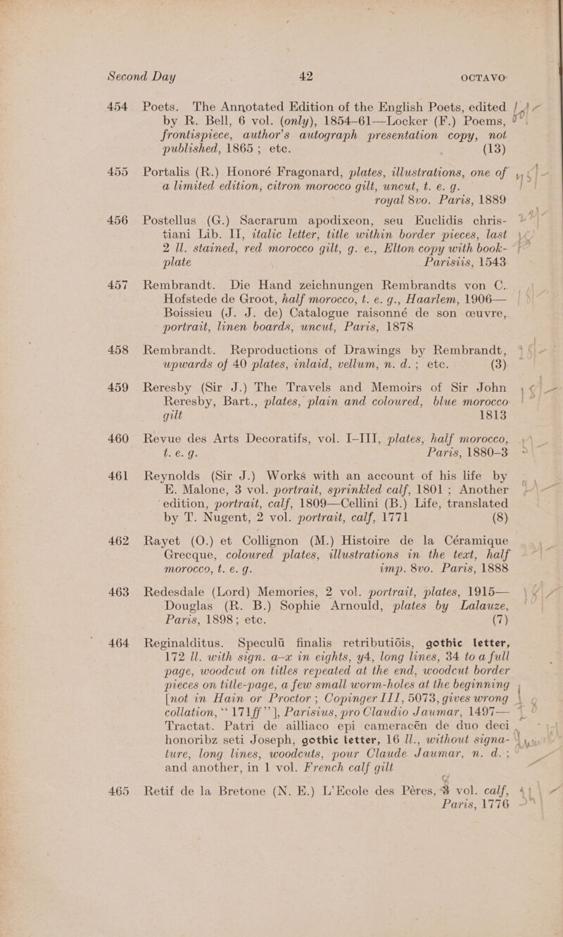 456 457 458 459 460 46] 462 463 464 465 by R. Bell, 6 vol. (only), 1854-61—-Locker (F.) Poems, frontispiece, author's autograph presentation copy, not published, 1865 ; ete. (13) a limited edition, citron morocco gilt, uncut, t. e. g. royal 800. Paris, 1889 2 Ul. stained, red morocco gilt, g. e., Hlton copy with book- plate Parisiis, 1548 Hofstede de Groot, half morocco, t. e. g., Haarlem, 1906— Boissieu (J. J. de) Catalogue raisonné de son ceuvre, portrait, linen boards, uncut, Paris, 1878 upwards of 40 plates, inlaid, vellum, n. d.; ete. (3), gilt 1813 [26.4], Paris, 1880-3 K. Malone, 3 vol. portrait, sprinkled calf, 1801 ; Another by T. Nugent, 2 vol. portrait, calf, 1771 (8) morocco, t. e.g. ump. 8vo. Paris, 1888 Douglas (R. B.) Sophie Arnould, plates by Lalauze, Paris, 1898; etc. (7) 172 Ul. with sign. a-x in eights, y4, long lines, 34 toa full page, woodcut on titles repeated at the end, woodcut border — ture, long lines, woodcuts, pour Claude Jaumar, n. d. :