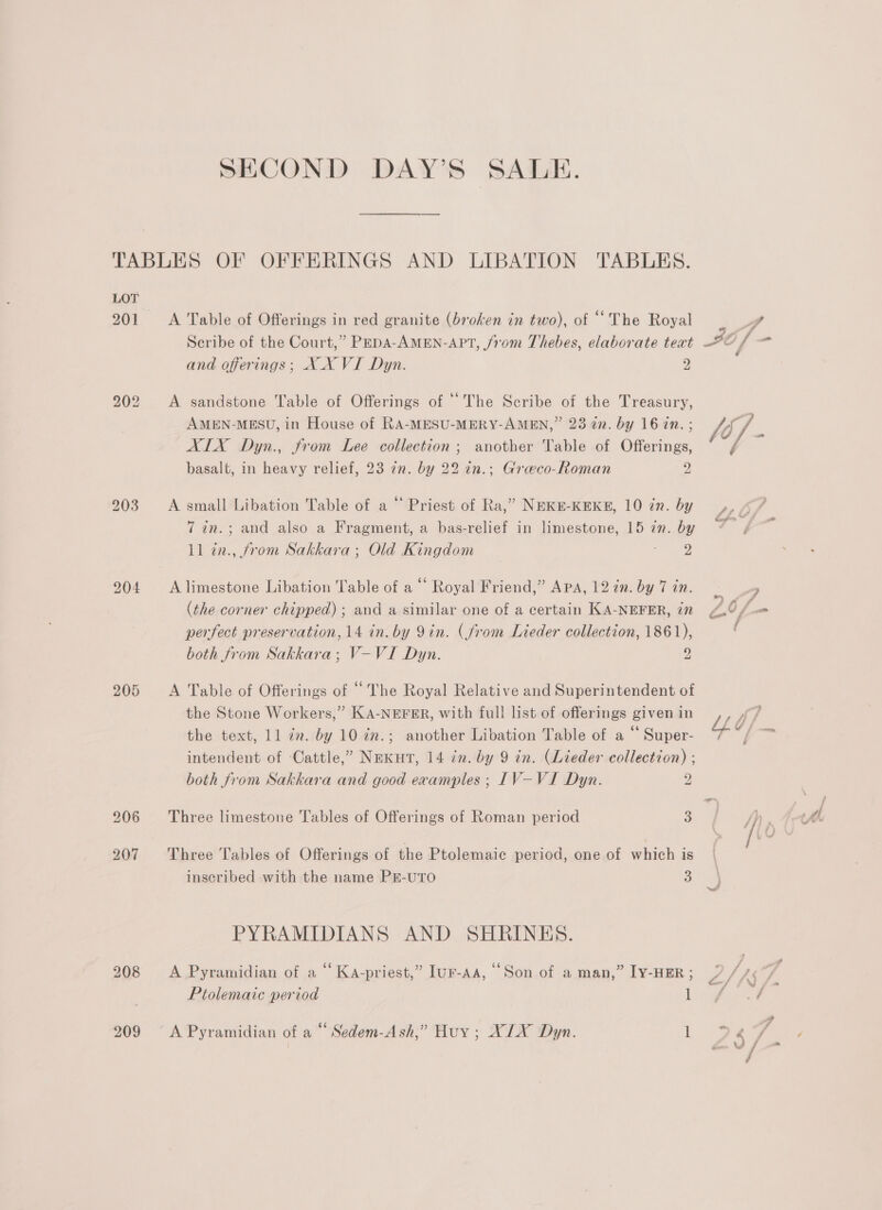 LOT 201 203 204 205 207 208 A Table of Offerings in red granite (broken in two), of “The Royal Scribe of the Court,” PEDA-AMEN-APT, /rom Thebes, elaborate teat and offerings; XX VI Dyn. 2 A sandstone Table of Offerings of ‘The Scribe of the Treasury, AMEN-MESU, in House of RA-MESU-MERY-AMEN,” 23 in. by 16 in. ; XIX Dyn., from Lee collection; another Table of Offerings, basalt, in heavy relief, 23 zn. by 22 in.; Graeco-Roman 2 A small Libation Table of a “ Priest of Ra,” NEKE-KEKE, 10 in. by 7 in.; and also a Fragment, a bas-relief in limestone, 15 7m. by 11 tn., from Sakkara; Old Kingdom chee A limestone Libation Table of a “ Royal Friend,” APA, 12 in. by 7 in. (the corner chipped) ; and a similar one of a certain KA-NEFER, 77 perfect preservation, 14 in. by 9in. (from Lieder collection, 1861), both from Sakkara; V-VI Dyn. 2 A Table of Offerings of “The Royal Relative and Superintendent of the Stone Workers,” KA-NEFER, with full list of offerings given in the text, 11 iz. by 10 in.; another Libation Table of a “ Super- intendent of Cattle,” Nimicta. 14 in. by 9 in. (Lieder collection) ; both from Sakkara and good examples ; IV-VI Dyn. 2 Three limestone Tables of Offerings of Roman period 3 Three Tables of Offerings of the Ptolemaic period, one of which is PYRAMIDIANS AND SHRINES. A Pyramidian of a “‘ Ka-priest,” Iur-aa, ‘Son of a man,” Ly-HER ; Ptolemaic period 1 cm,
