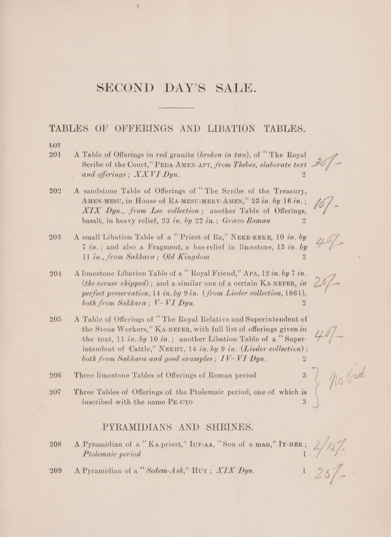 LOT 201 205 207 208 A Table of Offerings in red granite (broken in two), of “The Royal Scribe of the Court,” PEDA-AMEN-APT, /rom Thebes, elaborate teat ‘and offerings; XX VI Dyn. 2 A sandstone Table of Offerings of ‘The Scribe of the Treasury, AMEN-MESU, in House of RA-MESU-MERY-AMEN,” 23 in. by 16 in. ; XIX Dyn., from Lee collection; another Table of Offerings, basalt, in heavy relief, 23 2n. by 22 in.; Graeco-Roman v: A small Libation Table of a “ Priest of Ra,” NEKE-KEKE, 10 in. by 7 in.; and also a Fragment, a bas-relief in limestone, 15 zn. by 11 tn., from Sakkara; Old Kingdom ey A limestone Libation Table of a “‘ Royal Friend,” APA, 12 2m. by 7 in. (the corner chipped) ; and a similar one of a certain KA-NEFER, 77 perfect preservation, 14 in. by Yin. (from Lieder collection, 1861), both from Sakkara; V-VI Dyn. 2 A Table of Offerings of “ The Royal Relative and Superintendent of the Stone Workers,” KA-NEFER, with full list of offerings given in the text, 11 in. by 10 in.; another Libation Table of a “ Super- intendent of Cattle,” oe 14 in. by 9 in. (Lieder collection) ; both from Sakkara and good examples; 1V-VI Dyn. 2 Three limestone Tables of Offerings of Roman period 3 Three Tables of Offerings of the Ptolemaic period, one of which is inscribed with the name PE-UTO 3 PYRAMIDIANS AND SHRINES. A Pyramidian of a ‘“ Ka-priest,” Iur-aa, ‘Son of a man,” Ly-HER ; Ptolemaic period 1 A Pyramidian of a “ Sedem-Ash,” Huy ; XLXY Dyn. l