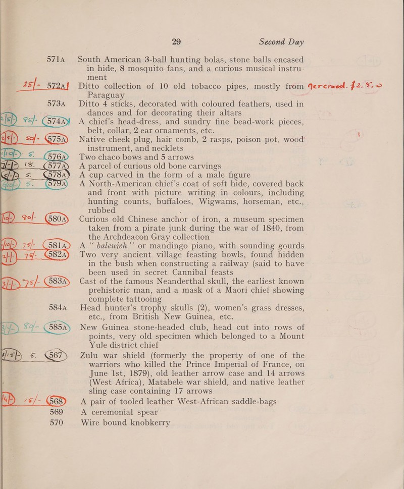 _4s/- 572a1 573A fe) 7s] C581 cD 1828 29 Second Day in hide, 8 mosquito fans, and a curious musical instru- ment Ditto collection of 10 old tobacco pipes, mostly from Paraguay Ditto 4 sticks, decorated with coloured feathers, used in dances and for decorating their altars A chief’s head-dress, and sundry fine bead-work pieces, belt, collar, 2 ear ornaments, etc. instrument, and necklets Two chaco bows and 5 arrows A parcel of curious old bone carvings A cup carved in the form of a male figure A North-American chief’s coat of soft hide, covered back and front with picture writing in colours, including hunting counts, buffaloes, Wigwams, horseman, etc., rubbed Curious old Chinese anchor of iron, a museum specimen taken from a pirate junk during the war of 1840, from the Archdeacon Gray collection A “ baleujeh’”’ or mandingo piano, with sounding gourds Two very ancient village feasting bowls, found hidden in the bush when constructing a railway (said to have been used in secret Cannibal feasts Cast of the famous Neanderthal skull, the earliest known prehistoric man, and a mask of a Maori chief showing complete tattooing Head hunter’s trophy skulls (2), women’s grass dresses, etc., from British New Guinea, etc. New Guinea stone-headed club, head cut into rows of points, very old specimen which belonged to a Mount Yule district chief Zulu war shield (formerly the property of one of the warriors who killed the Prince Imperial of France, on June Ist, 1879), old leather arrow case and 14 arrows (West Africa), Matabele war shield, and native leather sling case containing 17 arrows A pair of tooled leather West-African saddle-bags A ceremonial spear Wire bound knobkerry Nercreed. {2.5.0 