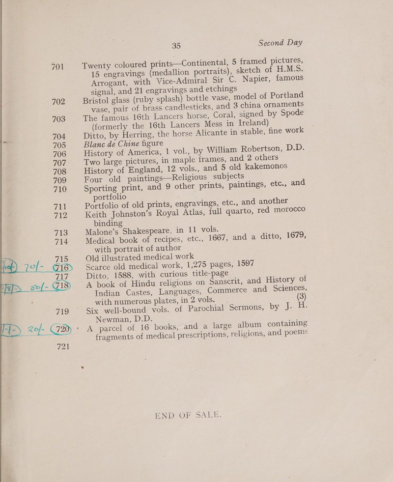  Twenty coloured prints—Continental, 5 framed pictures, 15 engravings (medallion portraits), sketch of H.M.S. Arrogant, with Vice-Admiral Sir C. Napier, famous signal, and 21 engravings and etchings Bristol glass (ruby splash) bottle vase, model of Portland vase, pair of brass candlesticks, and 3 china ornaments The famous 16th Lancers horse, Coral, signed by Spode (formerly the 16th Lancers Mess in Ireland) Ditto, by Herring, the horse Alicante in stable, fine work Blanc de Chine figure History of America, 1 vol., by William Robertson, D.D. Two large pictures, in maple frames, and 2 others History of England, 12 vols., and 5 old kakemonos Four old paintings—Religious subjects Sporting print, and 9 other prints, paintings, etc., and portfolio Portfolio of old prints, engravings, etc., and another Keith Johnston’s Royal Atlas, full quarto, red morocco binding Malone’s Shakespeare, in 11 vols. , Medical book of recipes, etc., 1667, and a ditto, 1679, with portrait of author Old illustrated medical work Scarce old medical work, 1,275 pages, 1597 Ditto, 1588, with curious title-page A book of Hindu religions on Sanscrit, and History of Indian Castes, Languages, Commerce and Sciences, with numerous plates, in 2 vols. 3 Six well-bound vols. of Parochial Sermons, by io Newman, D.D. A parcel of 16 books, and a large album containing fragments of medical prescriptions, religions, and poems END OF SALE.