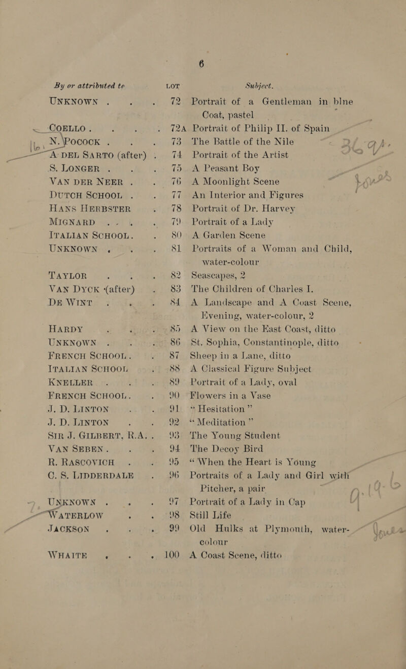 UNKNOWN . s . 7¢2 Portrait of a Gentleman in blne Coat, pastel ; < ‘COELLO. 3 é . 72A Portrait of Philip II. of Spain .,N.\Pocock. . . 73 The Baitle of the Nile : _—— EDEL Sarto (after) . 74 Portrait of the Artist S. LONGER . 5 A Peasant Boy VAN DER NEER . . 76 A Moonlight Scene DuTCH SCHOOL 77 An Interior and Figures HANS HERBSTER .°. +78 *Portrait.of Dr. Harvey MIGNARD. .- . . 79 Portrait of a Lady ITALIAN SCHOOL. . 50 A Garden Scene UNKNOWN , ; . $1. Portraits of a Woman and Child, water-colour TAYLOR ‘ 3 . 82. Seascapes, 2 VAN Dyck (after) . 83 The Children of Charles I. DEWINT . r . 4 A Landscape and A Coast Scene, Kvening, water-colour, 2 HARDY . ; . 8) A View on the East Coast, ditto UNKNOWN . : . 86 St. Sophia, Constantinople, ditto FRENCH SCHOOL. . 87 Sheep in a Lane, ditto ITALIAN SCHOOL . $3 A Classical Figure Subject KNELLER. . 89 Portrait of a Lady, oval FRENCH SCHOOL. . YO “Flowers in a Vase J. D. LINTON Olt, 4 Hesitation ” J. D. LINTON : . 92 ‘Meditation ” Str J. GILBERT, R.A.. 93 The Young Student VAN SEBEN. A . 94 The Decoy Bird R. RASCOVICH . . 93 ‘When the Heart is Young C.S. LIDDERDALE . 96 Portraits of a Lady and Girl with : Pitcher, a pair UNKNOWN . ‘ . 9 Portrait of a Lady in Cap _W a TERLOW . . 8 Still Life JACKSON. ~ 99 Old Hulks at Plymouth, water- colour WHAITE . -» 100 A Coast Scene, ditto