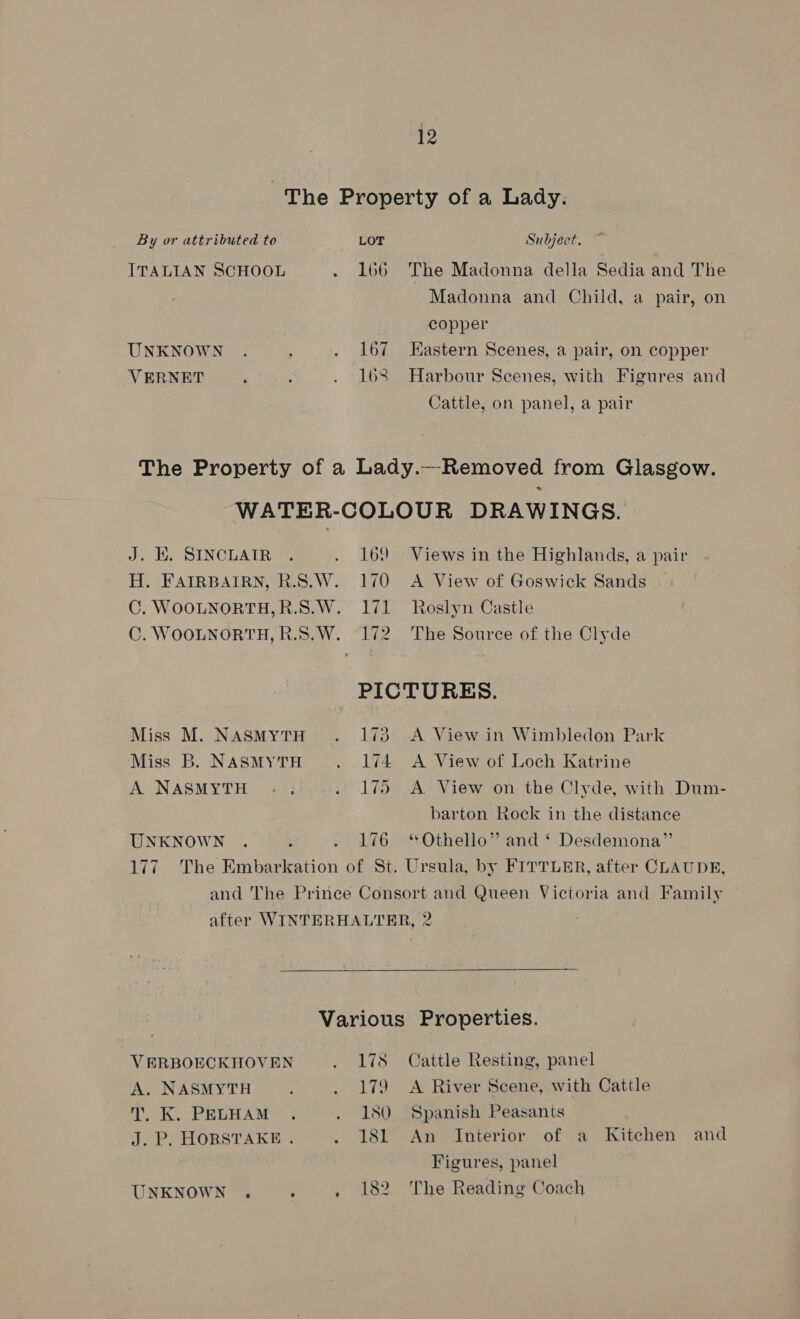 By or attributed to ITALIAN SCHOOL UNKNOWN VERNET LOT Subject. 166 The Madonna della Sedia and The Madonna and Child, a pair, on | copper 167 Eastern Scenes, a pair, on copper 168 Harbour Scenes, with Figures and Cattle, on panel, a pair J. K. SINCLAIR Miss M. NASMYTH Miss B. NASMYTH A NASMYTH UNKNOWN 169 Views in the Highlands, a pair 170 A View of Goswick Sands 171 Roslyn Castle 172 The Source of the Clyde PICTURES. 173 A View in Wimbledon Park 174 A View of Loch Katrine 175 A View on the Clyde, with Dum- barton Rock in the distance 176 “Othello” and ‘ Desdemona” VERBOECKHOVEN A. NASMYTH T. K. PELHAM J. P. HORSTAKE . 178 Cattle Resting, panel 179 A River Scene, with Cattle 180 Spanish Peasants 181 An Interior of a Kitchen and Figures, panel 182. The Reading Coach