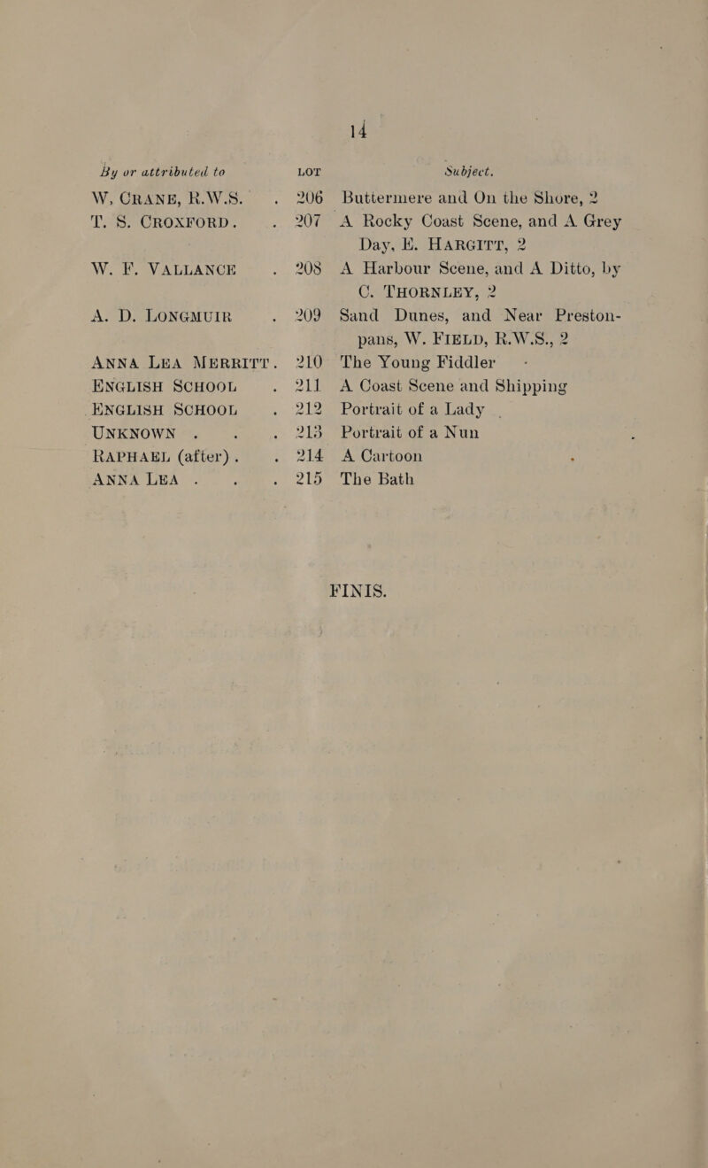 W, CRANE, R.W.S. T. S. CROXFORD. W. F. VALLANCE A. D. LONGMUIR ENGLISH SCHOOL ENGLISH SCHOOL UNKNOWN RAPHAEL (after) . ANNA LEA 206 207 208 14 Buttermere and On the Shore, 2 “A Rocky Coast Scene, and A Grey Day, E. HARGITT, 2 A Harbour Scene, and A Ditto, by C. 'THORNLEY, 2 Sand Dunes, and Near Preston- pans, W. FIELD, R.W.S., 2 The Young Fiddler A Coast Scene and Shipping Portrait of a Lady Portrait of a Nun A Cartoon : The Bath FINIS.