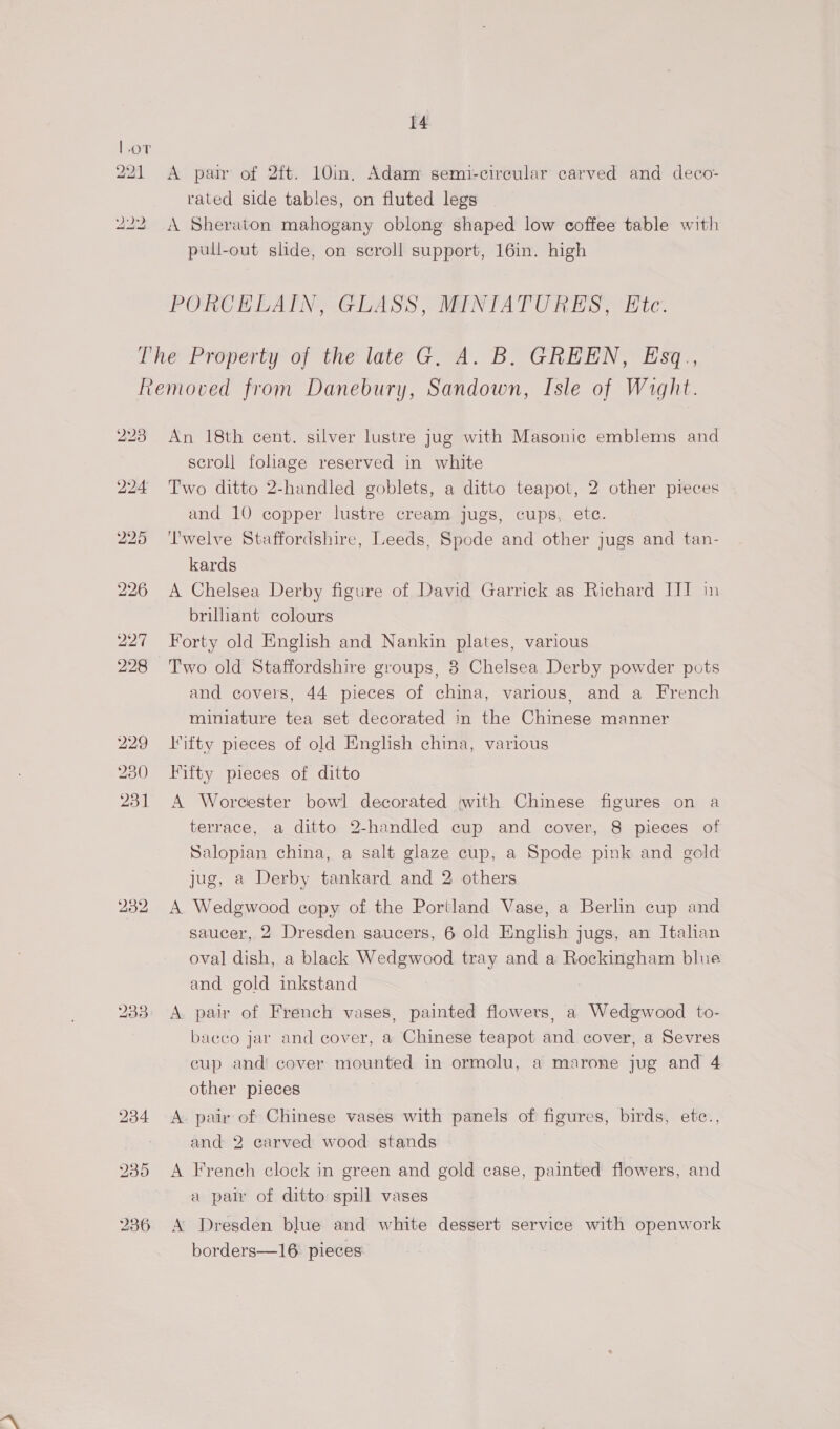 t4 lor 221 A pat of 2ft. 10in. Adam semi-circular carved and deco- rated side tables, on fluted legs 222 A Sheraton mahogany oblong shaped low coffee table with pull-out slide, on scroll support, 16in. high PORCELAIN, GLASS, MINIATURES, Etc. Tre Propercyp of ie ale Game. GIN 80 Removed from Danebury, Sandown, Isle of Wight. 223 An 18th cent. silver lustre jug with Masonic emblems and scroll foliage reserved in white 224 Two ditto 2-handled goblets, a ditto teapot, 2 other pieces and 10 copper lustre cream jugs, cups, etc. 225 'l'welve Staffordshire, Leeds, Spode and other jugs and tan- kards 226 A Chelsea Derby figure of David Garrick as Richard III in brilliant colours 227 Forty old English and Nankin plates, various 228 Two old Staffordshire groups, 8 Chelsea Derby powder pots and covers, 44 pieces of china, various, and a French miniature tea set decorated in the Chinese manner 229 IH itty pieces of old English china, various 230 Fifty pieces of ditto 231 A Worcester bow] decorated jwith Chinese figures on a terrace, a ditto 2-handled cup and cover, 8 pieces of Salopian china, a salt glaze cup, a Spode pink and gold jug, a Derby tankard and 2 others 232 A Wedgwood copy of the Portland Vase, a Berlin cup and saucer, 2 Dresden saucers, 6 old English jugs, an Italian oval dish, a black Wedgwood tray and a Rockingham blue and gold inkstand 233° A pair of French vases, painted flowers, a Wedgwood to- bacco jar and cover, a Chinese teapot and cover, a Sevres cup and cover mounted in ormolu, a marone jug and 4 other pieces 234 <A. pair of Chinese vases with panels of figures, birds, etc., and 2 carved wood stands 235 <A French clock in green and gold case, painted flowers, and a pair of ditto spill vases 286 A Dresden blue and white dessert service with openwork borders—16 pieces