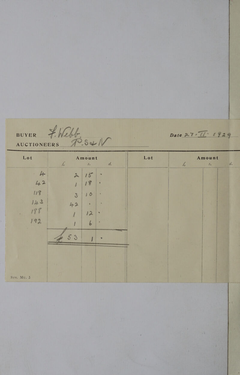 BUYER . ¥ Welt vee | Date AT: tL £924. AUCTIONEERS ; Self  Lot | Amount | Lot Amount. &amp; se @. | | BA fs             STY Mu. 3