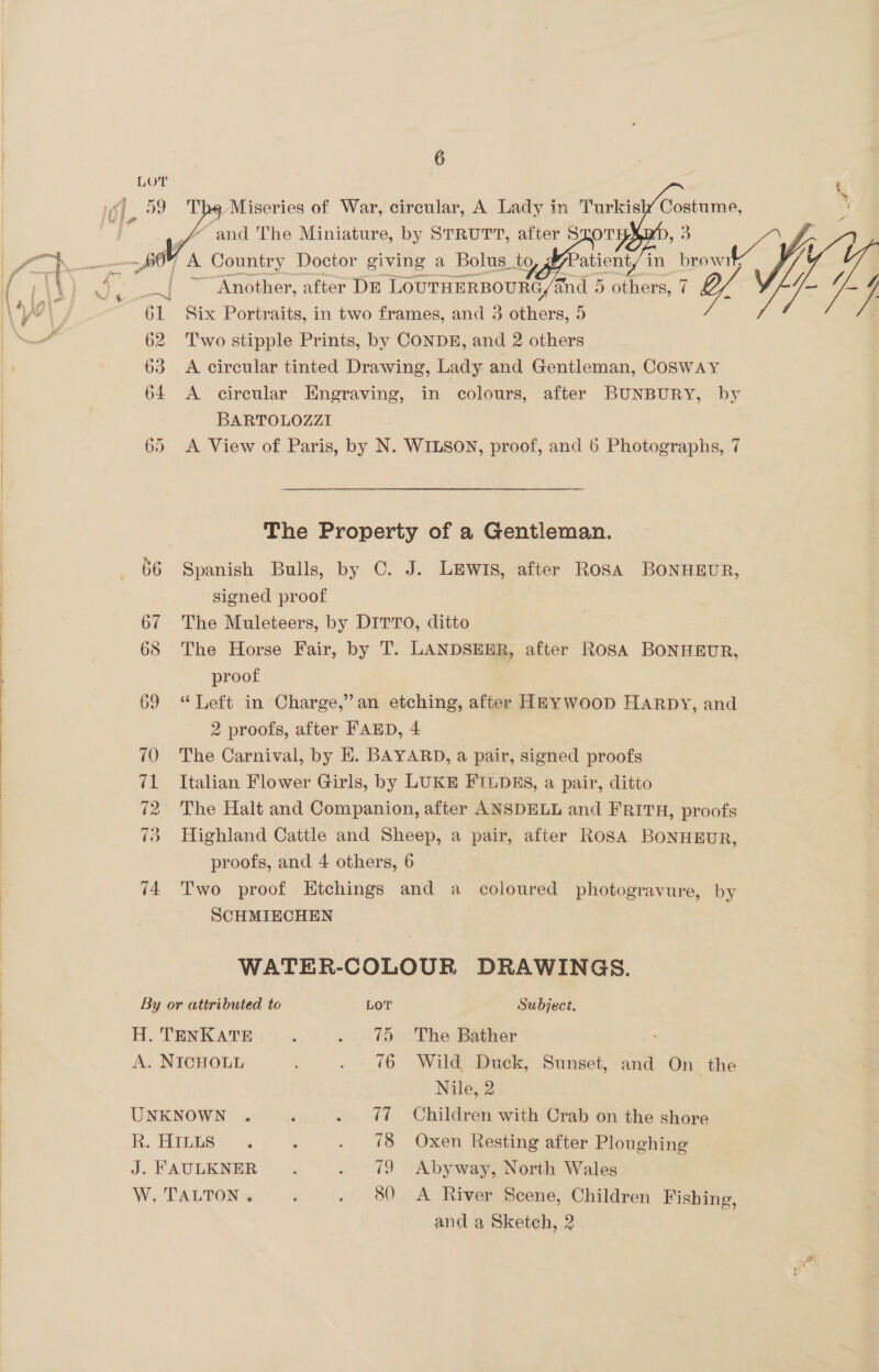 | | | 6 LOT WL 59 The Miseries of War, circular, A Lady in Turkis | and The Miniature, by STRUTT, after SLOT | fh. — £0 f A Country Doctor giving a Bolus to, gPatienty in WM PA). | ~ Another, after DE LOUTHERBOURG/and 5 others, 7 | |   Costume,     \ Yer 61 Six Portraits, in two frames, and 3 others, 5 | : 62 Two stipple Prints, by CONDE, and 2 others | , 63 A circular tinted Drawing, Lady and Gentleman, Cosway 64 A circular Engraving, in colours, after BUNBURY, by BARTOLOZZI 65 A View of Paris, by N. WILSON, proof, and 6 Photographs, 7 The Property of a Gentleman.  ) 66 Spanish Bulls, by C. J. Lewis, after Rosa BONHEUR, signed proof | | 67 The Muleteers, by DITTO, ditto 68 The Horse Fair, by T. LANDSEER, after ROSA BONHEUR, : proof 69 “Left in Charge,” an etching, after HEYWooD HARDY, and | 2 proofs, after FAED, 4 70 The Carnival, by E. BAYARD, a pair, signed proofs 71 Italian Flower Girls, by LUKE FILDES, a pair, ditto 72. The Halt and Companion, after ANSDELL and FRITH, proofs 73 Highland Cattle and Sheep, a pair, after RoSA BONHEUR, proofs, and 4 others, 6 74 Two proof Htchings and a coloured photogravure, by SCHMIECHEN  WATER-COLOUR DRAWINGS. | By or attributed to LOT Subject. | H. TENKATE d . 5 The Bather | A. NICHOLL . 6 Wild Duck, Sunset, and On the | Nile, 2 ; UNKNOWN . ? . @7 Children with Crab on the shore | R. Hints . . . 78 Oxen Resting after Ploughing | J. FAULKNER : . 9 Abyway, North Wales W. TALTON . ; . 80 A River Scene, Children Fishing, and a Sketch, 2