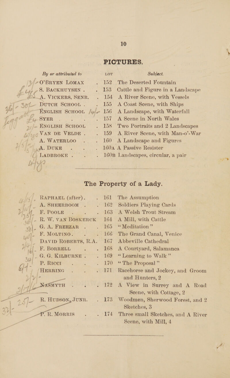 _/%/0’BRYEN LOMAX f,,, »8. BACKHUYSEN . _ 0A. VICKERS, SENR. 7 | , Safe DutTcH SCHOOL . “, SYER = ENGLISH SCHOOL /¢VAN DE VELDE . A. WATERLOO , A. DUKE (, LADBROKE . y fe fa I {pot —F w al 10 The Deserted Fountain Cattle and Figure in a Landscape A River Scene, with Vessels A Coast Scene, with Ships A Landscape, with Waterfall A Scene in North Wales Two Portraits and 2 Landscapes A River Scene, with Man-o’-War A Landscape and Figures  _iy</, RAPHAEL (after). fy (.4_ A, SHEERBOOM . fr F. POOLE , vases oie: , G. A. FREEZAR F. MOLTINO. Ry pe Davin ROBERTS, RA. |B. BORRELL YG. G. KILBURNE™. Wy | P, Ricor “HERRING R. HUDSON, JUNR. / Al or . 3 nh is = j > ed vA Cs MorRIs 161 162 163 164 166 167 168 169 170 171 172 173 174 The Assumption Soldiers Playing Cards A Welsh Trout Stream A Mill, with Cattle ‘* Meditation ” The Grand Canal, Venice Abbeville Cathedral A Courtyard, Salamanca ‘* Learning to Walk ” ‘“'The Proposal ” Racehorse and Jockey, and Groom and Hunters,2 _ A View in Surrey and A Road Scene, with Cottage, 2. Woodmen, Sherwood Forest, and 2 Sketches, 3 Three small Se ctees, and A es