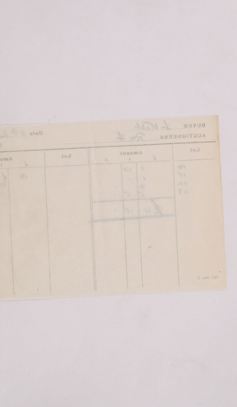 \ e. ? a . NEE ee eepetaliinanrel eae    a ate =  ¢ ee  ¥ oP Be Q__easanorroun     ee ah canons Henson re!  1 \\ es a 4q . | : | 1 |