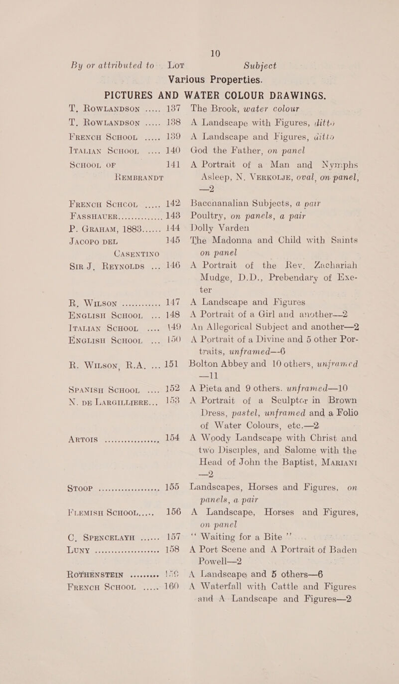 10 TT. ROWLANDSON ..... iPeay T’. ROWLANDSON ..... 138 FRENCH SCHOOL ..... 39 ITALIAN ScHoort .... 140 SCHOOL OF . 141 REMBRANDT FRENCH SCHCOL. ..... 142) THAGSIPAOURR Pee 148 P. GRAHAM, 1883...... 144 JACOPO DEL 145 CASENTINO Sir J, Rrynoups ... 146 Ee WALSON tcacksmcce: 147 ENGLISH ScHOOL 148 ITALIAN SCHOOL \49 Encuisu ScHoorn 150 R. Wiuson, R.A, ... 191 SpANisu ScHoot .... 152 N. pp LARGILUIERE... 108 EOLA es cia sae 154 aU AYOT ies peep yy ee 155 FLEMISH SCHOOL..... 156 GC. SPENCELAVH).;... 157 HUUN Varro eee OS ROTHENSTEIN ...006 ATES FRENCH SCHOOL ..... 160 The Brook, water colour A Landscape with Figures, ditts A Landscape and Figures, ditto God the Father, on panel A Portrait of a Man and Asleep, N. VERKOLJE, oval, —2 Nymphs on panel, Baccnanalian Subjects, a pair Poultry, on panels, a pair Dolly Varden The Madonna and Child with Saints on panel A Portrait of the Rev, Zachariah Mudge, D.D., Prebendary of lixe- ter A Landscape and Figures A Portrait of a Girl and another—2 An Allegorical Subject and another—2 A Portrait of a Divine and 5 other Por- traits, unframed—-6 Bolton Abbey and 10 others, unjramed —l1 A Pieta and 9 others. unframed—10 A Portrait of a Sculptor in Brown Dress, pastel, unframed and a Folio of Water Colours, etc.—2 | A Woody Landscape with Christ and two Disciples, and Salome with the Head of John the Baptist, Mariani —2 Landscapes, Horses and Figures, on panels, a pair A Landscape, on panel ‘“ Waiting for a Bite ”’ A Port Scene and A Portrait 3 dbaker Powell—2 \ Landscape and 5 eee A Waterfall with Cattle and Figures and A--Landseape and Figures—2 Horses and Figures,