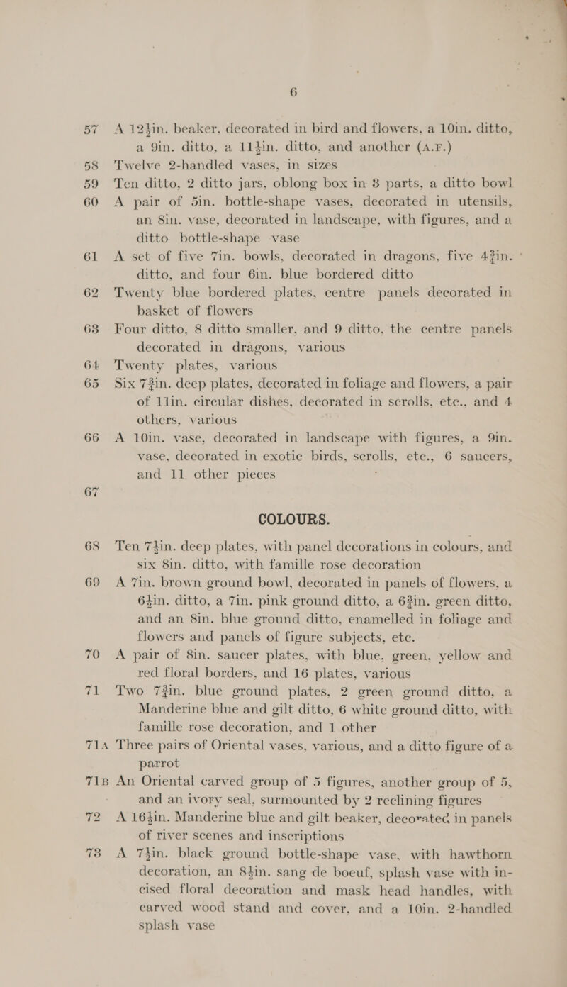 66 A 124in. beaker, decorated in bird and flowers, a 10in. ditto, a 9in. ditto, a 114in. ditto, and another (4.F.) Twelve 2-handled vases, in sizes Ten ditto, 2 ditto jars, oblong box in 38 parts, a ditto bowl A pair of 5in. bottle-shape vases, decorated in utensils, an 8in. vase, decorated in landscape, with figures, and a ditto bottle-shape vase A set of five 7in. bowls, decorated in dragons, five 43in. ° ditto, and four 6in. blue bordered ditto . Twenty blue bordered plates, centre panels decorated in basket of flowers Four ditto, 8 ditto smaller, and 9 ditto, the centre panels. decorated in dragons, various Twenty plates, various Six 7#in. deep plates, decorated in foliage and flowers, a pair of 1lin. circular dishes, decorated in scrolls, ete., and 4 others, various | A 10in. vase, decorated in landscape with figures, a Qin. vase, decorated in exotic birds, scrolls, etc., 6 saucers, and 11 other pieces COLOURS. Ten 7din. deep plates, with panel decorations in colours, and six 8in. ditto, with famille rose decoration A 7in. brown ground bowl, decorated in panels of flowers, a 64in. ditto, a Zin. pink ground ditto, a 63in. green ditto, and an 8in. blue ground ditto, enamelled in foliage and flowers and panels of figure subjects, ete. A pair of 8in. saucer plates, with blue, green, yellow and red floral borders, and 16 plates, various Two 7#in. blue ground plates, 2 green ground ditto, a Manderine blue and gilt ditto, 6 white ground ditto, with famille rose decoration, and 1 other parrot 72 7 a) and an ivory seal, surmounted by 2 reclining figures A 16$in. Manderine blue and gilt beaker, decorated in panels of river scenes and inscriptions A 7}in. black ground bottle-shape vase, with hawthorn decoration, an 84in. sang de boeuf, splash vase with in- cised floral decoration and mask head handles, with carved wood stand and cover, and a 10in. 2-handled splash vase 