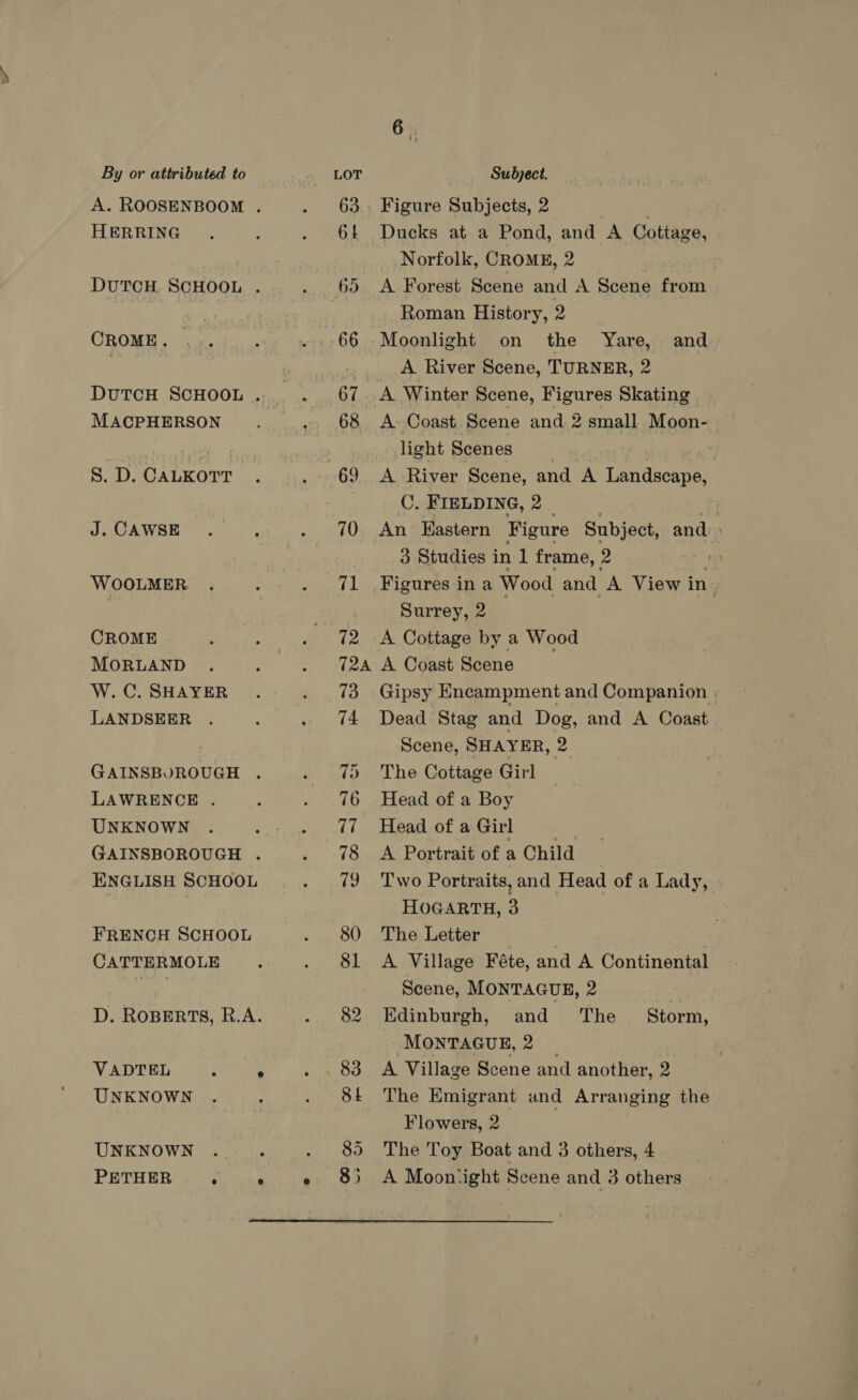 HERRING CROME. MACPHERSON WOOLMER CROME MORLAND W. C. SHAYER LANDSEER LAWRENCE . UNKNOWN ENGLISH SCHOOL FRENCH SCHOOL CATTERMOLE UNKNOWN 65 T2A Figure Subjects, 2 Ducks at a Pond, and A Cottage, Norfolk, CROME, 2 A Forest Scene and A Scene from Roman History, 2 Moonlight on the Yare, and. A River Scene, TURNER, 2 A Winter Scene, Figures Skating | A Coast. Scene and 2 small Moon- light Scenes F A River Scene, and A Taudeee C, FIELDING, 2 | An Eastern Figure Subject, and ’ 3 Studies in 1 frame, 2 Figures in a Wood and A View in&gt; Surrey, 2 A Cottage by a Wood A Coast Scene Gipsy Encampment and Companion | Dead Stag and Dog, and A Coast Scene, SHAYER, 2 The Cottage Girl Head of a Boy Head of a Girl , A Portrait of a Child Two Portraits, and Head of a Lady, HOGARTH, 3 The Letter . A Village Féte, and A Continental Scene, MONTAGUE, 2 Edinburgh, and ‘The MONTAGUE, 2 A Village Scene and another, 2 The Emigrant and Arranging the Flowers, 2 , A Moontight Scene and 3 others Storm,