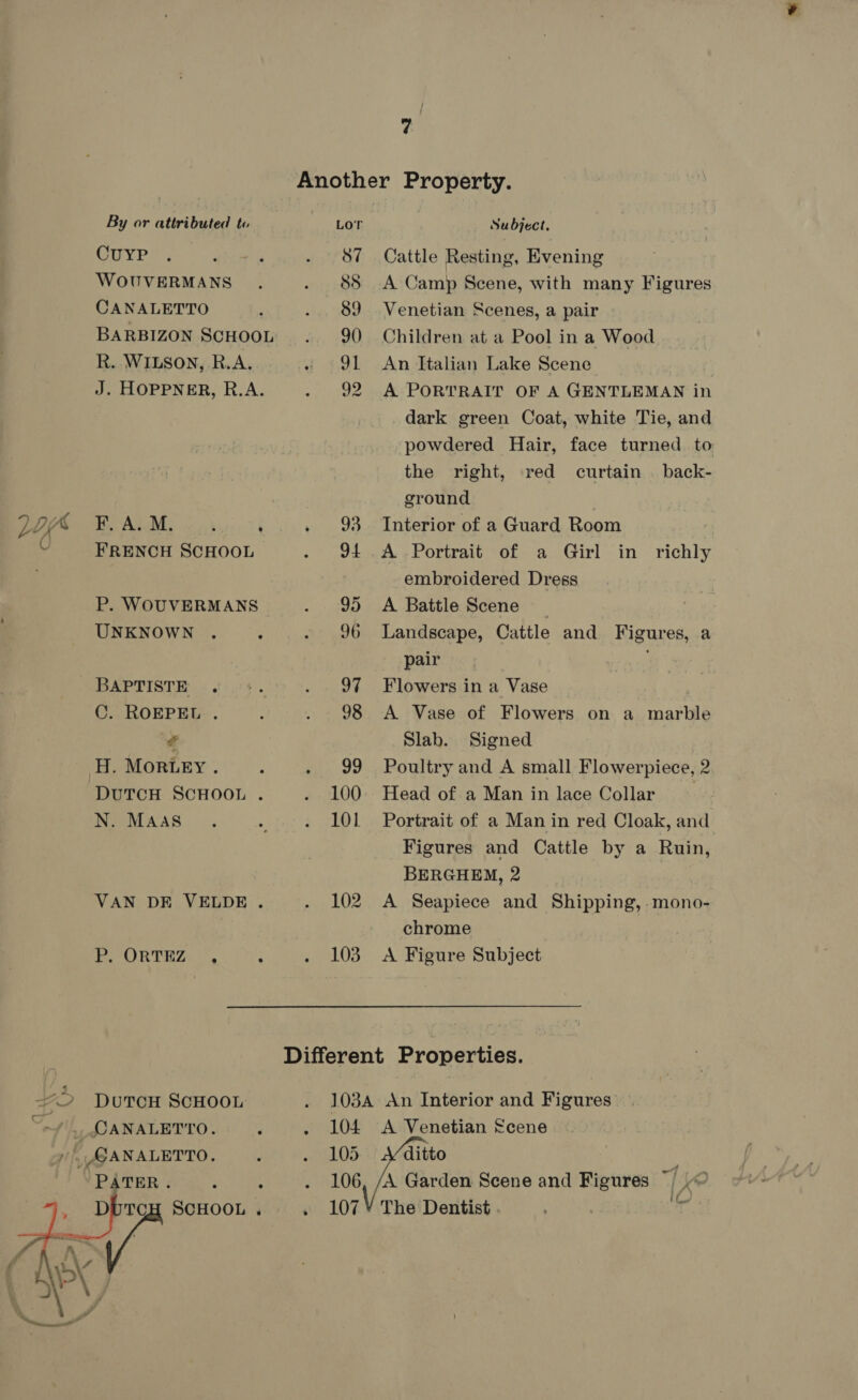 CuYyP WOUVERMANS CANALETTO BARBIZON SCHOOL R. Winson, R.A. J. HOPPNER, R.A. F. A. M. ; P FRENCH SCHOOL P. WOUVERMANS UNKNOWN BAPTISTE . C. ROEPEL . &amp; DUTCH SCHOOL . N. MAAS VAN DE VELDE . P.'ORTHZ ~. ‘ DUTCH SCHOOL  G@ANALETTO. PATER. DUTCH SCHOOL . 7 93 94 Cattle Resting, Evening A Camp Scene, with many Figures Venetian Scenes, a pair Children at a Pool in a Wood An Italian Lake Scene A PORTRAIT OF A GENTLEMAN in dark green Coat, white Tie, and powdered Hair, face turned to the right, red curtain . back- ground Interior of a Guard Room A Portrait of a Girl in embroidered Dress A Battle Scene _ Landscape, Cattle and Figures, a pair Flowers in a Vase A Vase of Flowers on a marble Slab. Signed Poultry and A small Flowerpiece, 2 Head of a Man in lace Collar | Portrait of a Man in red Cloak, and Figures and Cattle by a Ruin, BERGHEM, 2 A Seapiece and Shipping, mono- chrome A Figure Subject richly . 104 105 106 107 A Venetian €cene ditto ‘A Garden Scene and Figures ~ The Dentist te.