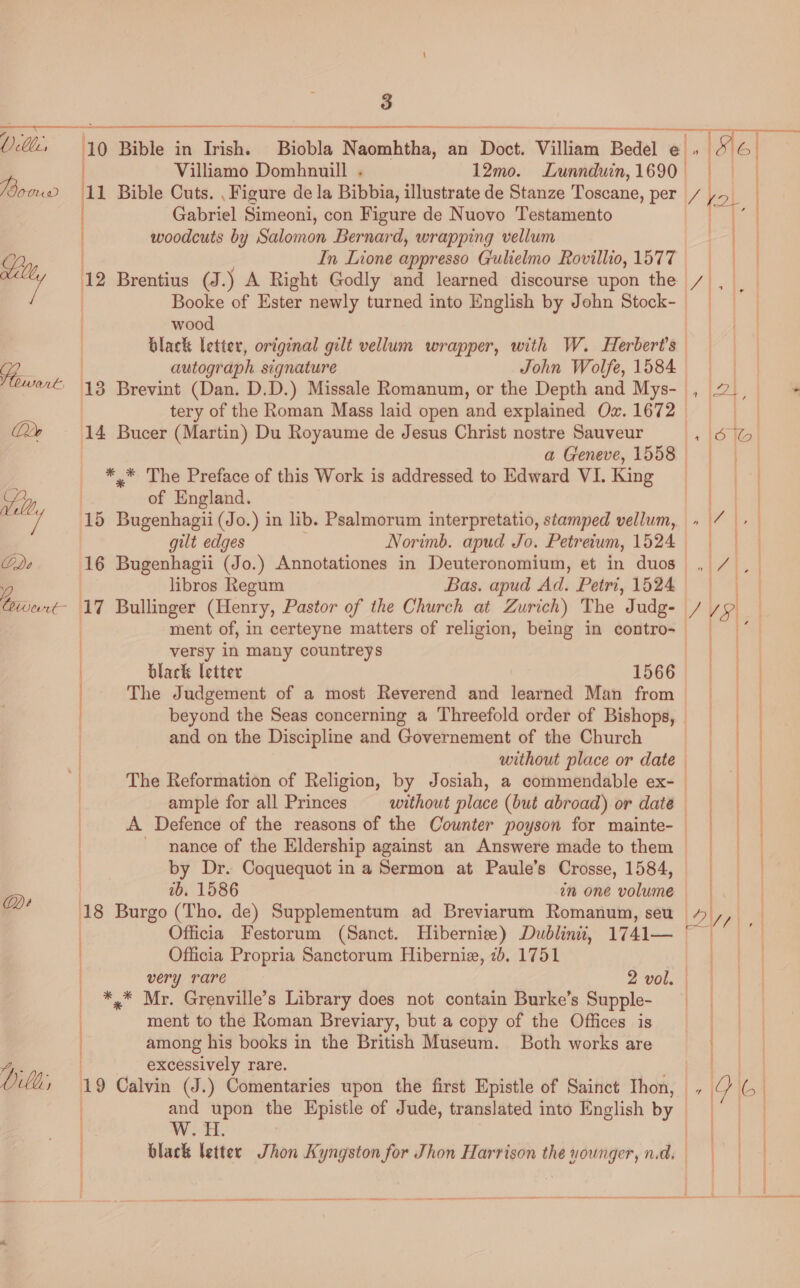 73.0 Ju wo Qe Dill, 3 Villiamo Domhnuill .« 12mo. Lunnduin, 1690 ) Gabriel Simeoni, con Figure de Nuovo Testamento woodcuts by Salomon Bernard, wrapping vellum In Lione appresso Gulielmo Rovillio, 1577 | wood black letter, original gilt vellum wrapper, with W. Herbert's ) autograph signature tery of the Roman Mass laid open and explained Oz. 1672 ‘14 Bucer (Martin) Du Royaume de Jesus Christ nostre Sauveur ** The Preface of this Work is addressed to Edward VI. King of England. 15 Bugenhagii (Jo.) in lib. Psalmorum interpretatio, stamped vellum, libros Regum 17 Bullinger (Henry, Pastor of the Church at Zurich) The Judg- versy in many countreys and on the Discipline and Governement of the Church without place or date | The Reformation of Religion, by Josiah, a commendable ex- / ample for all Princes without place (but abroad) or date A Defence of the reasons of the Counter poyson for mainte- nance of the Eldership against an Answere made to them by Dr. Coquequot in a Sermon at Paule’s Crosse, 1584, | ab. 1586 an one volume 18 Burgo (Tho. de) Supplementum ad Breviarum Romanum, seu Officia Propria Sanctorum Hibernie, 2b, 1751 very rare 2 vol. *,* Mr. Grenville’s Library does not contain Burke’s Supple- ment to the Roman Breviary, but a copy of the Offices is among his books in the British Museum. Both works are excessively rare. 19 Calvin (J.) Comentaries upon the first Epistle of Sainct Thon, WT. | | ) |  