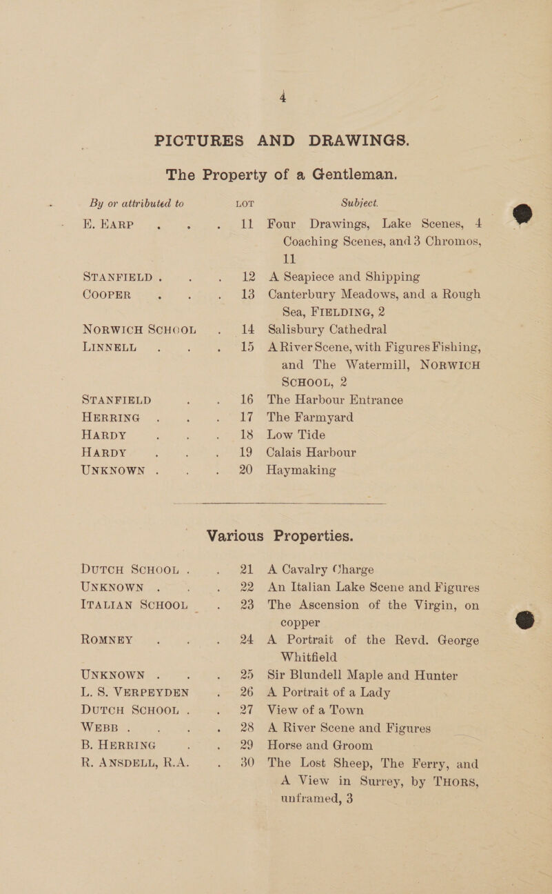 i, HARP? 1s : Se ld STANFIELD . , Pee COOPER 3 3 De! NORWICH SCHOOL. 14 LINNELL 2 aie Cee! OS STANFIELD : t= 16 HERRING . i sateen, HARDY : : ites e) HARDY : : gem EG UNKNOWN . io Coaching Scenes, and 3 Chromos, Tat: A Seapiece and Shipping Canterbury Meadows, and a Rough Sea, FIELDING, 2 Salisbury Cathedral A River Scene, with Figures Fishing, and The Watermill, NORWICH SCHOOL, 2 The Harbour Entrance The Farmyard Low Tide Calais Harbour Haymaking DuTCH SCHOOL . reed UNKNOWN . ; i ire ITALIAN SCHOOL... 720 ROMNEY , -~) 24 UNKNOWN . : es L. S. VERPEYDEN pm 26 DUTCH SCHOOL . feet WEBB . ‘ eeze: B. HERRING ee) R. ANSDELL, R.A. POU A Cavalry Charge An Italian Lake Scene and Figures The Ascension of the Virgin, on copper A Portrait of the Revd. George Whitfield Sir Blundell Maple and Hunter A Portrait of a Lady View of a Town A. River Scene and Figures Horse and Groom The Lost Sheep, The Ferry, and A View in Surrey, by THORS, unframed, 3