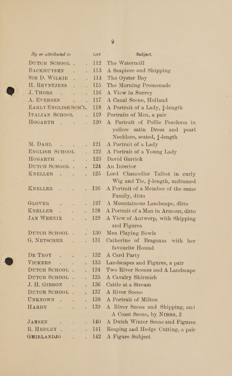 DUTCH SCHOOL . BACKHUYSEN Sir D. WILKIE H. REYNTJENS J. THORS A. EVERSEN , EARLY ENGLISH SCH’L. ITALIAN SCHOOL HOGARTH M. DAHL ENGLISH SCHOOL HOGARTH ; DUTCH SCHOOL . . KNELLER KNELLER GLOVER KNELLER JAN WEENIX DUTCH SCHOOL . G. NETSCHER DE TROY VICKERS DUTCH SCHOOL . DUTCH SCHOOL . J. H. GIBBON DUTCH SCHOOL . UNKNOWN HARDY JANSEN R. HEDLEY . GHIRLANDJO The Watermill A Seapiece and Shipping The Oyster Boy The Morning Promenade A View in Surrey A Canal Scene, Holland A. Portrait of a Lady, #-length Portraits of Men, a pair A Portrait of Pollie Peachum in yellow satin Dress and_ pearl Necklace, seated, ?-length A Portrait of a Lady A Portrait of a Young Lady David Garrick An Interior Lord Chancellor Talbot in curly Wig and Tie, #-length, unframed A Portrait of a Member of the same Family, ditto A. Mountainous Landscape, ditto A Portrait of a Man in Armour, ditto A View of Antwerp, with Shipping and Figures Men Playing Bowls Catherine of Braganza with her favourite Hound A Card Party Landscapes and Figures, a pair Two River Scenes and A Landscape A Cavalry Skirmish Cattle at a Stream A River Scene A Portrait of Milton A River Scene and Shipping, and A Coast Scene, by NIBBS, 2 A. Dutch Winter Scene and Figures Reaping and Hedge Cutting, a pair A Figure Subject