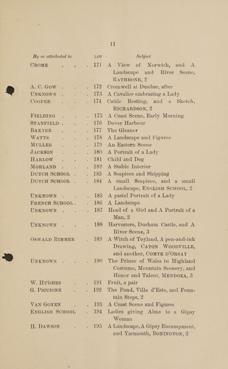 CROME A. C. Gow UNKNOWN COOPER FIELDING STANFIELD . BAXTER WATTS MULLER J ACKSON HARLOW MORLAND DUTCH SCHOOL . DUTCH SCHOOL UNKNOWN FRENCH SCHOOL. UNKNOWN UNKNOWN OSWALD RIMMER UNKNOWN W. HUGHES G. PICCIONE VAN GOYEN ENGLISH SCHOOL H, DAWSON 17] 172 173 174 175 176 Acie 178 179 180 181 182 183 184 185 186 187 188 189 190 It. A View of Norwich, and A Landscape and River Scene, RATHBONE, 2 Cromwell at Dunbar, after A Cavalier embracing a Lady Cattle Resting, and a Sketch, RICHARDSON, 2 A Coast Scene, Early Morning Dover Harbour The Gleaner A Landscape and ligures An Eastern Scene A Portrait of a Lady Child and Dog A Stable Interior A Seapiece and Shipping A small Seapiece, and a small Landscape, ENGLISH SCHOOL, 2 A pastel Portrait. of a Lady A Landscape Head of a Girl and A Portrait of a Man, 2 Harvesters, Durham Castle, and A River Scene, 3 A Witch of Toyland, A pen-and-ink Drawing, CATON WOODVILLE, and another, COMTE D’ORSAY The Prince of Wales in Highland Costume, Mountain Scenery, and Honor and Talent, MENDOZA, 3 Fruit, a pair The Pond, Villa d’Este, and Foun- tain Steps, 2 A Coast Scene and Figures Ladies giving Alms to a Gipsy Woman A Landscape, A Gipsy Encampment, and Yarmouth, BONINGTON, 3
