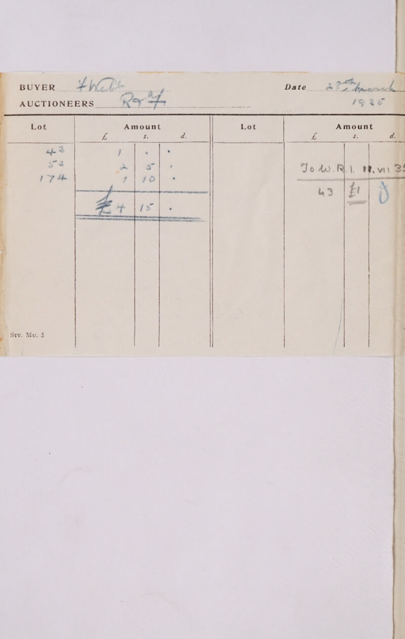 .    Lot Amount Lot Amount 4 si a. rs ie ree oe Jodo. Ri thu = a i gaguuctl 0   | Sty. Mv. 3   (RR pay or 