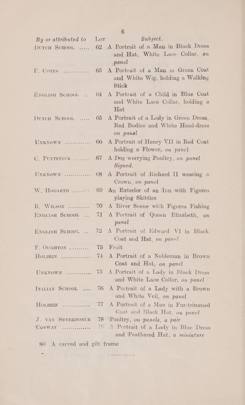 DutcH ScHOOL IF. Cores HNGLISH SCHOOL DurcH ScHOOL UNKNOWN ©. PuytTrinck UNKNOWN W . ‘Hocarti jale<qice hk. ENGLISH SCHOOL WILSON eee eee ENGLISH SCHOOL EF. OUGHTON ee 2ees HoLBEIN UNKNOWN he eee eooere eonee HOoLBEIN J. AN CosWAY eeee Lor 63 64 i Gy tows 6 Subject. A Portrait of a Man in Black Dress and Hat, White Lace Collar, on panel A Portrait of a Man in Green Coat and White Wig, holding a Walking Stick A Portrait of a Child in Blue Coat and: White Lace Collar, holding a Hat A Portrait of a Lady in Green Dress, Red Bodice and White Head-dress on panel A Portrait of Henry VII in Red Coat holding a Flower, on panel A Dog worrying Poultry, on panel Signed. A Portrait of Richard II wearing a Crown, on panel An Exterior of an Inn with Figures playing Skittles A River Scene with Figures Fishing A Portrait of Queen Elizabeth, on panel A Portrait of Edward VI in Black Coat and Hat, on panel Fruit A Portrait of a Nobleman in Brown Coat and Hat, on panel A Portrait of a Lady in Black Dress and White Lace Collar, on panel A Portrait of a Lady with a Brown and White Veil, on panel A Portrait of a Man in Fur-trimmed Coat and Black Hat, on panel Poultry, on panels, @ pair A Portrait of a Lady in Blue Dress and ‘Feathered Hat, a miniature