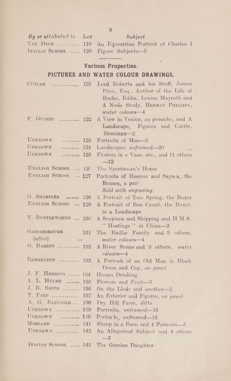 By oratinbutcd to Lor Subject VAS UD YOK. oo a: 119 An Equestrian Portrait of Charles I IPAITAN SCHOOL —..... 120 Figure Subjects—o  Various Properties. PICTURES AND WATER COLOUR DRAWINGS. OGRE 8 ee oe osns cag 121 PV GUARDE: Vidstais OO WNNOWNG cL oohs asks {23 UNKNOWN Seoueerss. 4 UNKNOWN © oesasac som LOD ENGLISH SCHOOL 120 ENGLISH SCHOOL mc] G.. SHARPLES: vss 1298 ENGLISH SCHOOL 129 T. BUTTERWORTH .., 130 GAINSBOROUGH 191 (after) Ge TARR ie ee x 132 REMBRANDT ........... 188 JooP SD RRRING: «32... 134 A i Avia ---- .. “ 135 IS Simi. 136 2 LEN SD len esate 137 eee chmiNAGLE..,. 138 WNTENOWN Oa. se en 189 TON ENOWN? as ~ L140: NEORIGANID =... 5 tn 14] WNENOWN: 2 o2i Sask 142 PPALIAN ScHOOL ....; 143 Lord Roberts and his Staff, James Prior, Esq., Author of the Life of Burke, Eddis, Louisa Mayrath and A Nude Study, Herman PuiILuips, water colours—4 A View in Venice, en gouache, and A Landscape, and Cattle, 'BERGHEM—2 Portraits of Men—38 Landscapes, unframed—20 Figures Flowers in a Vase, etc., and 11 others —12 The Sportsmans Home Portraits of Heenan and Sayevs, the ‘Boxers, a pair Sold with engraving. A Portrait of Tom Spring, the Boxer A Portrait of Ben, Caunt, the Boxer, in a Landscape ‘“ Hastings ’’ at China—2 The Baillie Family and 3. others, water colours—4 A River Scene and 8 others, colours—4_ A Portrait of an Old Man in ‘Black Dress and Cap, on panel water Horses Drinking Flowers and Fruit—3 On the Lledr and another—2 An Exterior and Figures, on panel Dry Hill Farm, ditto Portraits, unframed—15 Portra'ts, unframed—15 Sheep, in a Barn and 4 Portraits—5 An Allegorical Subject and 4 others gs The Grecian Daughter 