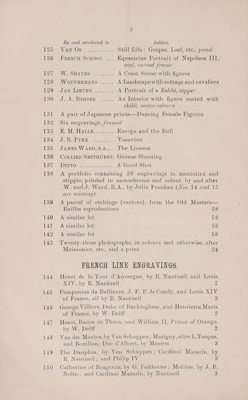126 127 128 129 130 1351 132 133 154 135 136 Sash 138 139 140 141 142 143 8 By and attributed to Subvect. FRENCH SCHOOL ... Equestrian Portrait of Napoleon III, oval, carved frame WV ISEL AS HRs on eee ean A Coast Scene with figures WOUVERMANS ...... A Landscape with cottage and cavaliers JAN LIEVEN......... A Portrait of a Rabbi, copper erie DINB Hie asec An Interior with figure seated with child, water-colours A pair of Japanese prints—Dancing Female Figures Six engravings, /ramed EV EAE grr Europa and the Bull Jie SEVIN Higa wage \hcsd Vesuvius JAMES WARD, R.A.... The Lioness COLLIER SMITHURST. Grouse Shooting Drom sy cen ee A Good Shot A portfolio containing 38 engravings in mezzotint and stipple, printed in monochrome and colour, by and after W. and J. Ward, R.A., by Julia Frankau (Nos. 14 and 15 are missing) A parcel of etchings Pees from the Old Masters— Baillie reproductions 58 A similar lot 58 A similar lot 58 A similar lot 58 Twenty-three photographs, in colours and otherwise, after Meissonier, etc., and a print 24 FRENCH LINE ENGRAVINGS. Henri de la Tour d’Auvergne, by R. Nantueil, and Louis XIV, by R. Nantueil 2 Pomponius de Bellievre, J. F. P.de Condy, and Louis XIV of France, all by R. Nantueil 3 George Villiers, Duke of Buckingham, and Henrietta Maria of France, by W. Delff 2 Henri, Baron de Thurn, and William II, Prince of Orange, by W. Delft 2 Van der Meulen,by Van Schuppen; Marigny, after L. Toeque, and Bouillon, Due d’Albret, by Masson 3 The Dauphin, by Van Schuppen; Cardinal Mazarin, Ae R. Nantueil; and Philip IV 3 Catherine of Braganza, by G. Faithorne; Moleére, by J. B. Nolin ; and Cardinal Mazarin, by Nantueil 3