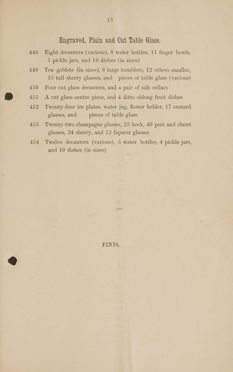 448 454 1s Engraved, Plain and Cut Table Glass. Eight decanters (various), 8 water bottles, 11 finger bowls, 5 pickle jars, and 10 dishes (in sizes) Ten goblets (in sizes), 8 large tumblers, 12 others smaller, 15 tall sherry glasses, and pieces of table glass (various) Four cut glass decanters, and a pair of salt cellars A cut glass centre piece, and 4 ditto oblong fruit dishes Twenty-four ice plates, water jug, flower holder, 17 custard glasses, and pieces of table glass Twenty-two champagne glasses, 23 hock, 40 port and claret glasses, 24 sherry, and 12 hqueur glasses Twelve decanters (various), 5 water bottles, 4 pickle jars, and 10 dishes (in sizes) ' FINIS.