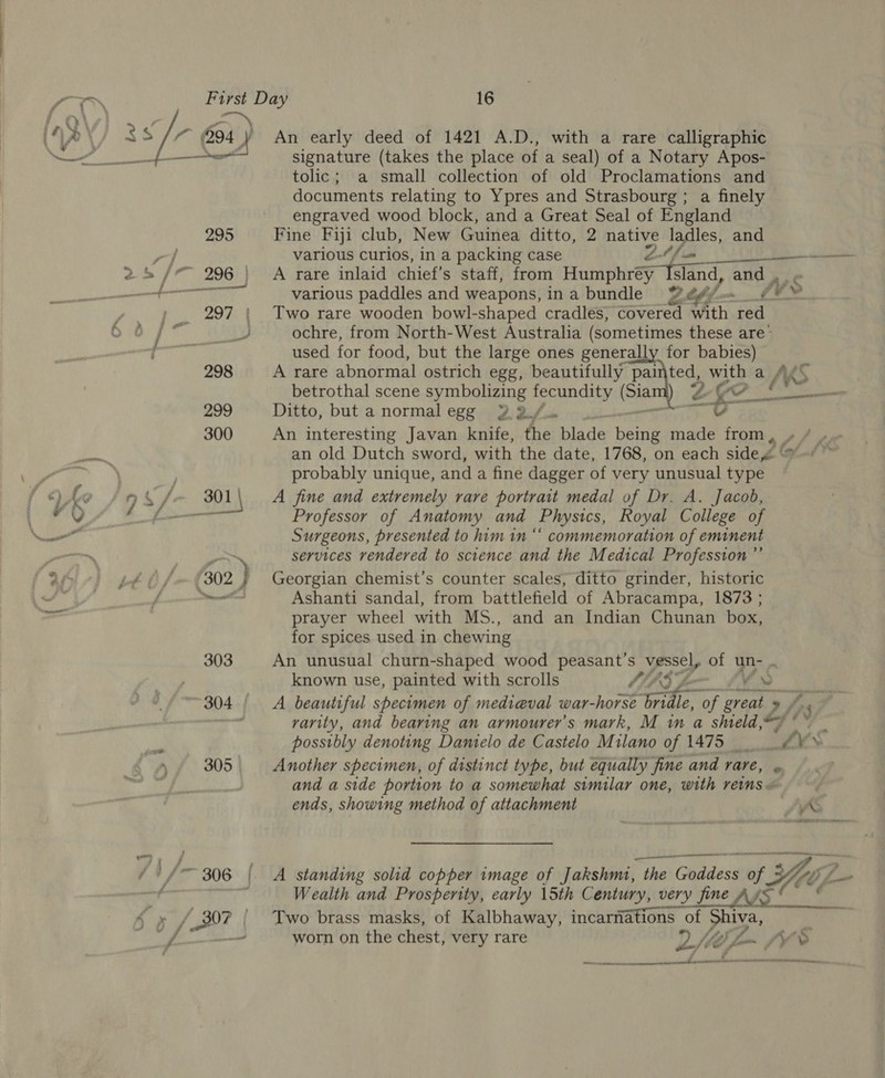 aon F trst i eh 16 , | signature (takes the place of a seal) of a Notary Apos- tolic; a small collection of old Proclamations and documents relating to Ypres and Strasbourg ; a finely engraved wood block, and a Great Seal of England 295 Fine Fiji club, New Guinea ditto, 2 native ladles, and rf various curios, in a packing case Z-4/ = ————— 25 | 296 | A rare inlaid chief’s staff, from Humphrey Island, and, re _+—— various paddles and weapons, ina bundle Yé#/-= We 297 | Two rare wooden bowl-shaped cradles, covered with red - ochre, from North-West Australia (sometimes these are~ ; used for food, but the large ones ae for babies) SI elie 298 A rare abnormal ostrich egg, beautifully painted, with a betrothal scene symbolizing fecundity (Si AA Ai 299 Ditto, but a normalegg 9 2/.. 300 An interesting Javan knife, the blade igi: made from , | an old Dutch sword, with the date, 1768, on each sideg % va | probably unique, and a fine dagger of very unusual type f y ‘4 0/9 i / 301 | A fine and extremely rare portrait medal of Dr. A. Jacob, {— Professor of Anatomy and Physics, Royal College of ll st LIT a Net Surgeons, presented to him in “‘ commemoration of eminent 3 services rendered to science and the Medical Profession ”’ ai bé b/ 302 } Georgian chemist’s counter scales, ditto grinder, historic ( Seestl Ashanti sandal, from battlefield of Abracampa, 1873 ; prayer wheel with MS., and an Indian Chunan box, for spices used in chewing 303 An unusual churn-shaped wood peasant’ y Sy of un- known use, painted with scrolls 304 | A beautiful specimen of mediaeval war- «bows LO of Pro / Ms ; varity, and bearing an armourer’s mark, M in a shield,#y ~*~ — possibly denoting Damelo de Castelo M ilano of 1475 ip yy 305 Another specimen, of distinct type, but equally fine and rare, » | and a side portion to a somewhat similar one, with reins ends, showing method of attachment A EEO ee - he OO NC i, 4 | /- 306 | A standing solid copper image of Jakshmi, the the’ Goddess of COL par’ hg v Wealth and Prosperity, early 15th Century, very fine ASS 5 x /_,307 ' Two brass masks, of Kalbhaway, incarnations of Shiva, ! 0 an worn on the chest, very rare Lhoh-~ £8 fi ww »* id gs ; - ee a eee lee a a