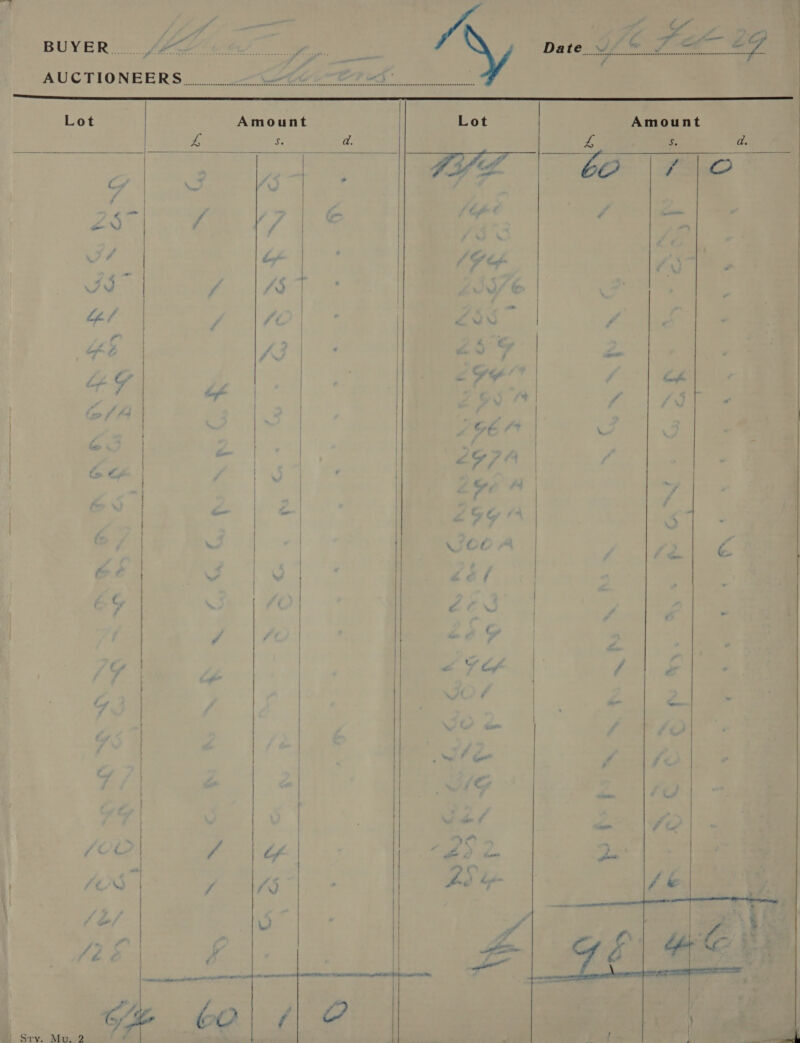  Lot Amount Lot | Amount  L zi d. ~% x d. &lt; i. 5 &gt; é ad / oO . Ge 3 A a, Z 5 ty f fF é- / of ¢ i —— oo         