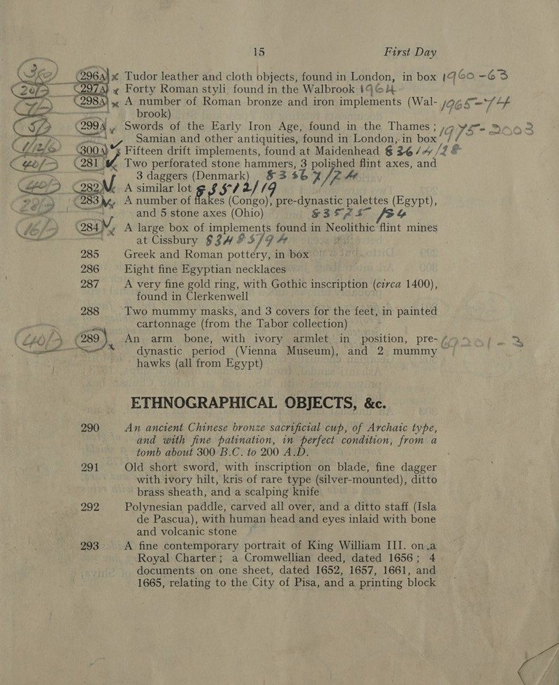 ko) 2968 x Tudor leather and cloth objects, found in London, in box IG Go - -63 : « Forty Roman styli, found in the Walbrook 196 rs 2285) »« A number of Roman bronze and iron implements (Wal- /9 Gk eS  *  brook) ( SP 299. y Swords of the Early Iron Age, found in the Thames ; IGS &gt; De G7 THOS 18 fy Samian and other antiquities, found in London,-in box’ q Wiss 00) Fifteen drift implements, found at Maidenhead § 26 14/4 C ¥o/ - (281, 4 Two perforated stone eee 3 poli ee flint axes, and Pe ) 3 daggers ( S50 2 9° sb L/P exer &lt; 282 Ni A similar lot 2 83 i, A number of i odie ae Me a dynastic palettes (Egypt), ad , and 5 stone axes (Ohio) &amp; 3 Sk S— &amp; ef 384M, , A large box of eae Pia in Neclsthac flint mines Stet at Cissbury § 3A &amp; S$ 7 GA 285 Greek and Roman pottery, in box 286 Fight fine Egyptian necklaces 287 A very fine gold ring, with Gothic inscription (czvca 1400), found in Clerkenwell 288 Two mummy masks, and 3 covers for the feet, in painted | cartonnage (from the Tabor collection) LAO Ly. £289 An arm bone, with ivory armlet in_ position, pre- / scape gain dynastic period (Vienna Museum), and 2 mummy | hawks (all from Egypt) ETHNOGRAPHICAL OBJECTS, &amp;c. 290 An ancient Chinese bronze sacrificial cup, of Archaic type, and with fine patination, in perfect condition, from a tomb about 300 B.C. to 200 A.D. 291 Old short sword, with inscription on blade, fine dagger with ivory hilt, kris of rare type (silver-mounted), ditto brass sheath, and a scalping knife 292 Polynesian paddle, carved all over, and a ditto staff (Isla de Pascua), with human head and eyes inlaid with bone and volcanic stone 293 A fine contemporary portrait of King William III. on.a Royal Charter; a Cromwellian deed, dated 1656; 4 documents on one sheet, dated 1652, 1657, 1661, and 1665, relating to the City of Pisa, and a printing block