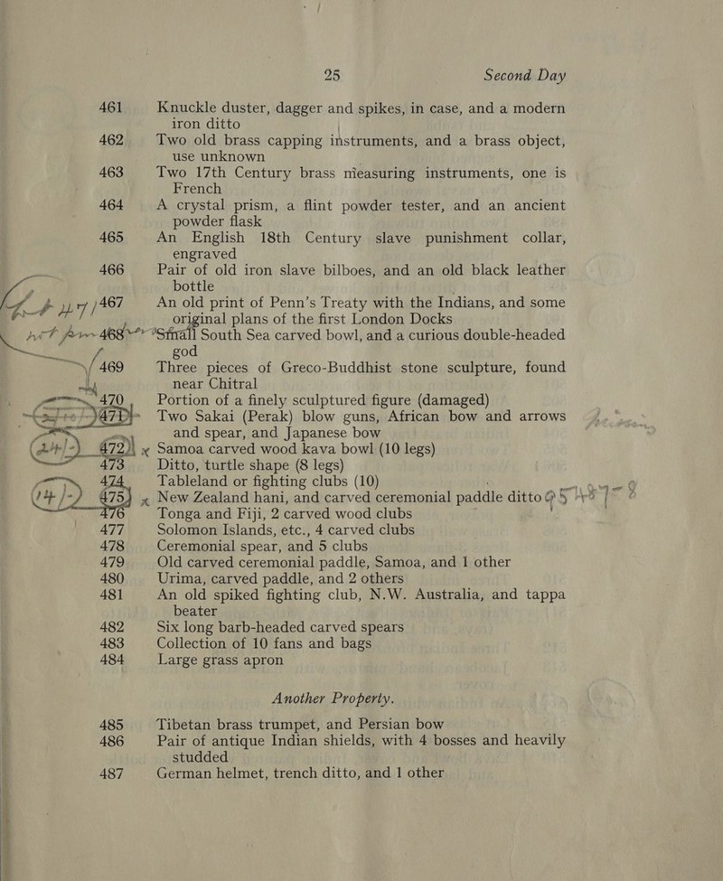 Nees   461 462 463 464 465 466 25 Second Day Knuckle duster, dagger and spikes, in case, and a modern iron ditto Two old brass capping instruments, and a brass object, use unknown Two 17th Century brass measuring instruments, one is French A crystal prism, a flint powder tester, and an ancient powder flask An English 18th Century slave punishment collar, engraved Pair of old iron slave bilboes, and an old black leather bottle An old print of Penn’s Treaty with the Indians, and some original plans of the first London Docks god Three pieces of Greco-Buddhist stone sculpture, found near Chitral Portion of a finely sculptured figure (damaged) Two Sakai (Perak) blow guns, African bow and arrows and spear, and Japanese bow Ditto, turtle shape (8 legs) Tableland or fighting clubs (10) Tonga and Fiji, 2 carved wood clubs Solomon Islands, etc., 4 carved clubs Ceremonial spear, and 5 clubs Old carved ceremonial paddle, Samoa, and 1 other Urima, carved paddle, and 2 others An old spiked fighting club, N.W. Australia, and tappa beater Six long barb-headed carved spears Collection of 10 fans and bags Large grass apron Another Property. Tibetan brass trumpet, and Persian bow Pair of antique Indian shields, with 4 bosses and heavily studded German helmet, trench ditto, and | other i ’