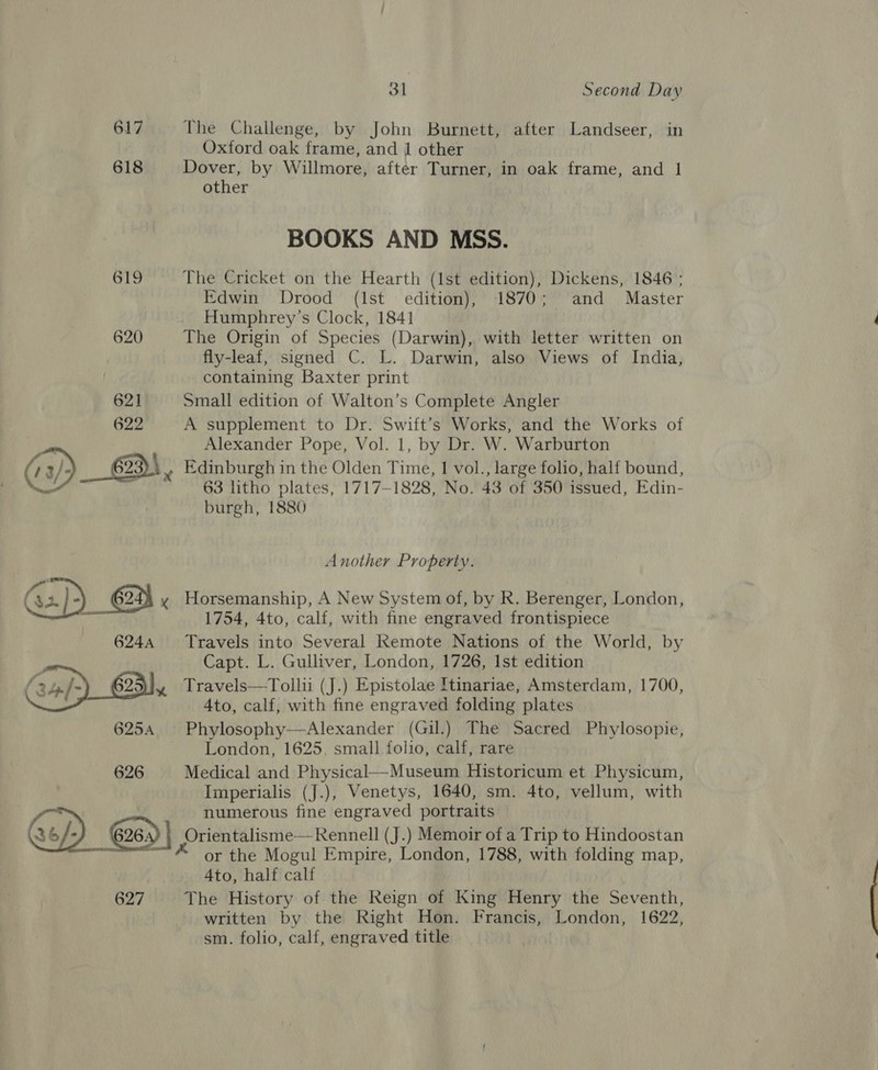 618 619 - (34. }-) y 624A 34/- x 625A 626 31 Second Day Oxford oak frame, and 1 other Dover, by Willmore, after Turner, in oak frame, and 1 other BOOKS AND MSS. The Cricket on the Hearth (lst edition), Dickens, 1846 ; Edwin Drood (Ist edition), 1870; and Master Humphrey’s Clock, 1841 The Origin of Species (Darwin), with letter written on fly-leaf, signed C. L. Darwin, also Views of India, containing Baxter print Small edition of Walton’s Complete Angler A supplement to Dr. Swift’s Works, and the Works of Alexander Pope, Vol. 1, by Dr. W. Warburton Edinburgh in the Olden Time, I vol., large folio, half bound, 63 litho plates, 1717-1828, No. 43 of 350 issued, Edin- burgh, 1880 Another Property. Horsemanship, A New System of, by R. Berenger, London, 1754, 4to, calf, with fine engraved frontispiece Travels into Several Kemote Nations of the World, by Capt. L. Gulliver, London, 1726, 1st edition Travels—Tollii (J.) Epistolae Itinariae, Amsterdam, 1700, 4to, calf, with fine engraved folding plates Phylosophy—Alexander (Gil.) The Sacred Phylosopie, London, 1625, small folio, calf, rare Medical and Physical—Museum Historicum et Physicum, Imperialis (J.), Venetys, 1640, sm. 4to, vellum, with 627 or the Mogul Empire, London, 1788, with folding map, 4to, half calf The History of the Reign of King Henry the Seventh, written by the Right Hon. Francis, London, 1622, sm. folio, calf, engraved title