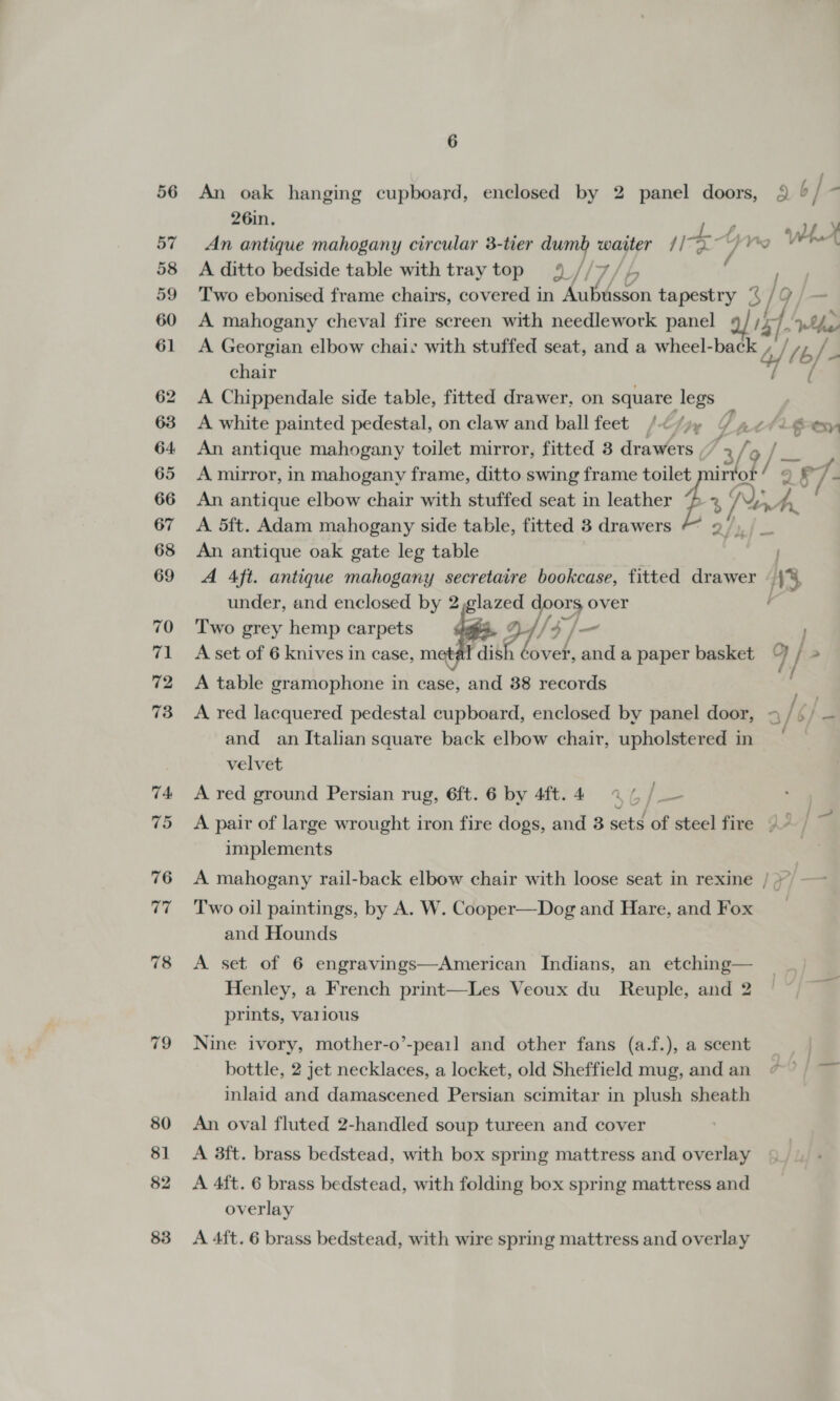 An oak hanging cupboard, enclosed by 2 panel doors, 4 ° / 4 A on tyne Wht n antique mahogany circular 3-tier silly ae 1173. - A ditto bedside table with tray top 9.// 7/5 Two ebonised frame chairs, covered in Aitken tapestry %~ il A mahogany cheval fire screen with needlework panel 4/ ; fy Ls, A Georgian elbow chaiy with stuffed seat, and a wheel-back 1,45 chair 7 / A Chippendale side table, fitted drawer, on square sous A white painted pedestal, on claw and ball feet /&lt; /yy P in sey An antique mahogany toilet mirror, fitted 3 tea va A mirror, in mahogany frame, ditto swing frame toilet 3 f 287 4 An antique elbow chair with stuffed seat in leather Tipsk A 5ft. Adam mahogany side table, fitted 3 drawers Qhn4 An antique oak gate leg table A Aft. antique mahogany secretaire bookcase, fitted drawer As, under, and enclosed by 2 pine doors over f Two grey hemp carpets 24! lg /— } A set of 6 knives in case, metal dish over, and a paper basket 9 j&gt; A table gramophone in case, and 38 records A red lacquered pedestal cupboard, enclosed by panel door, 4 / f 1 and an Italian square back elbow chair, upholstered in velvet A red ground Persian rug, 6ft. 6 by 4ft.4 4% pide A pair of large wrought iron fire dogs, and 3 sets of steel fire 2% / 2 implements A mahogany rail-back elbow chair with loose seat in rexine } p/ ‘ Two oil paintings, by A. W. Cooper—Dog and Hare, and Fox and Hounds A set of 6 engravings—American Indians, an etching— Henley, a French print—Les Veoux du Reuple, and 2 prints, valious Nine ivory, mother-o’-peail and other fans (a.f.), a scent bottle, 2 jet necklaces, a locket, old Sheffield mug, and an inlaid and damascened Persian scimitar in plush sheath An oval fluted 2-handled soup tureen and cover A 3ft. brass bedstead, with box spring mattress and overlay A 4ft. 6 brass bedstead, with folding box spring mattress and overlay A 4ft. 6 brass bedstead, with wire spring mattress and overlay