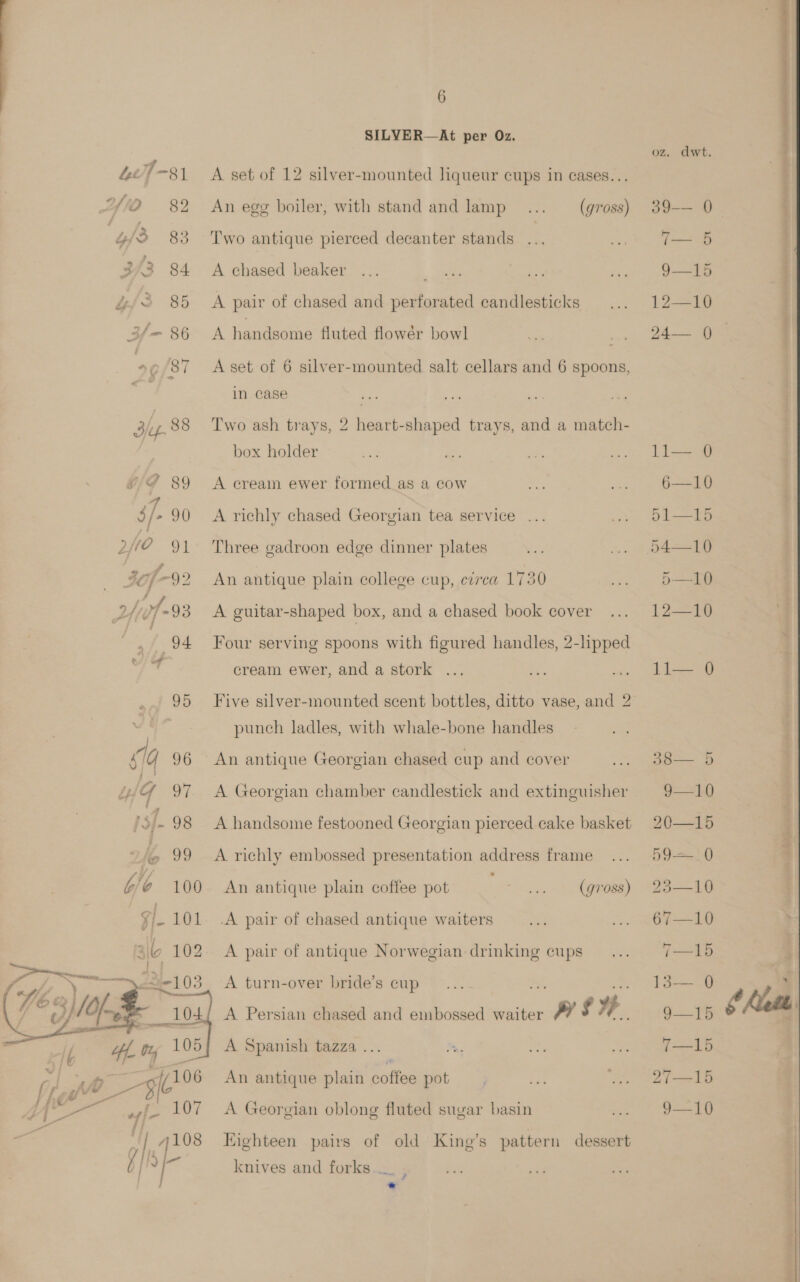 7-81 Yio 82 3/3 84 BFS 35 3f— 86 99/87 iY 89 5/- 90 aye 91 40f-92 (0}-9 23 94 ee} 4 S14 96 HG 97 99  6 SILVER—At per Oz. A set of 12 silver-mounted liqueur cups in cases... An egg boiler, with stand and lamp (gross) Two antique pierced decanter stands A chased beaker A pair of chased and perforated candlesticks A handsome fluted flowér bowl A set of 6 silver-mounted salt cellars and 6 spoons, in case Two ash trays, 2 heart-shaped trays, and a match- box holder A cream ewer formed as a cow A richly chased Georgian tea service ... Three gadroon edge dinner plates An antique plain college cup, eirea 173 A guitar-shaped box, and a chased book cover Four serving spoons with figured handles, 2-lipped cream ewer, and a stork Five silver-mounted scent bottles, ditto vase, and 2 punch ladles, with whale-bone handles An antique Georgian chased cup and cover A Georgian chamber candlestick and extinguisher A richly embossed presentation address frame An antique plain coffee pot (gross) A pair of chased antique waiters A pair of antique Norwegian drinking cups A turn-over bride’s cup A Persian chased and embossed waiter iP ae A Spanish tazza ... An antique plain coffee pot A Georgian oblong fluted sugar basin Eighteen pairs of old King’s pattern dessert knives and forks - oz, dwt 39-— 0 7— 5 9—15 12—10 24— 0 11— 0 6—10 51—15 d4—10 5—10 12—10 11— 0 38— d 9—10 59-50 23—10 67—10 7—15 13-—— 0 9—15 7—15 27—15 9—10 a ale thangs 
