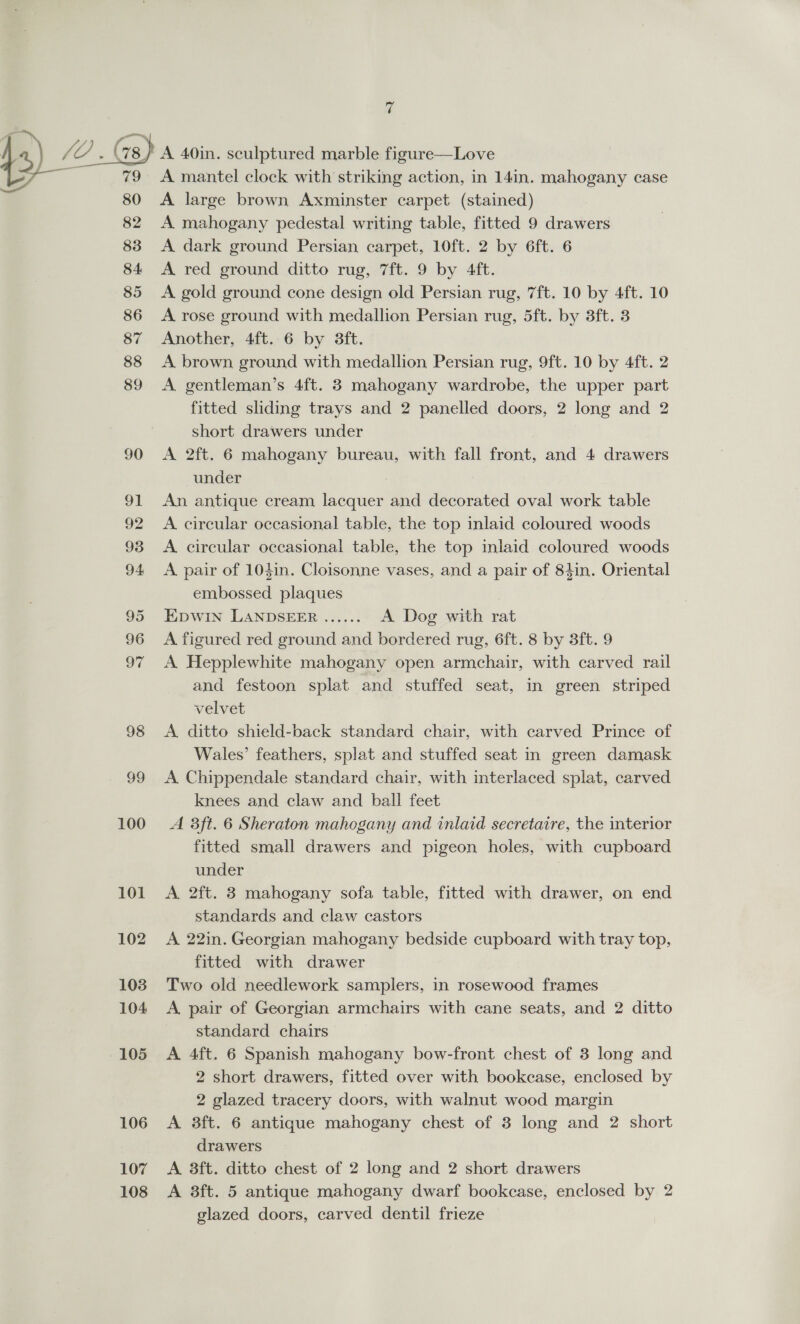 J) Jo). (7a vo et ee 80 82 83 84 85 86 87 88 89 100 101 102 103 104 105 106 107 108 7 A 40in. sculptured marble figure—Love A mantel clock with striking action, in 14in. mahogany case A large brown Axminster carpet (stained) A mahogany pedestal writing table, fitted 9 drawers A dark ground Persian carpet, 10ft. 2 by 6ft. 6 A red ground ditto rug, 7ft. 9 by 4ft. A gold ground cone design old Persian rug, 7ft. 10 by 4ft. 10 A rose ground with medallion Persian rug, 5ft. by 3ft. 3 Another, 4ft. 6 by 3ft. A brown ground with medallion Persian rug, 9ft. 10 by 4ft. 2 A gentleman’s 4ft. 3 mahogany wardrobe, the upper part fitted sliding trays and 2 panelled doors, 2 long and 2 short drawers under A 2ft. 6 mahogany bureau, with fall front, and 4 drawers under An antique cream lacquer and decorated oval work table A circular occasional table, the top inlaid coloured woods A circular occasional table, the top inlaid coloured woods A pair of 104in. Cloisonne vases, and a pair of 84in. Oriental embossed plaques EDWIN LANDSEER ...... A Dog with rat A figured red ground and bordered rug, 6ft. 8 by 3ft. 9 A Hepplewhite mahogany open armchair, with carved rail and festoon splat and stuffed seat, in green striped velvet A ditto shield-back standard chair, with carved Prince of Wales’ feathers, splat and stuffed seat in green damask A Chippendale standard chair, with interlaced splat, carved knees and claw and ball feet A 3ft. 6 Sheraton mahogany and inlaid secretaire, the interior fitted small drawers and pigeon holes, with cupboard under A 2ft. 3 mahogany sofa table, fitted with drawer, on end standards and claw castors A 22in. Georgian mahogany bedside cupboard with tray top, fitted with drawer Two old needlework samplers, in rosewood frames A pair of Georgian armchairs with cane seats, and 2 ditto standard chairs A 4ft. 6 Spanish mahogany bow-front chest of 3 long and 2 short drawers, fitted over with bookcase, enclosed by 2 glazed tracery doors, with walnut wood margin A 3ft. 6 antique mahogany chest of 3 long and 2 short drawers A 8ft. ditto chest of 2 long and 2 short drawers A 3ft. 5 antique mahogany dwarf bookcase, enclosed by 2 glazed doors, carved dentil frieze
