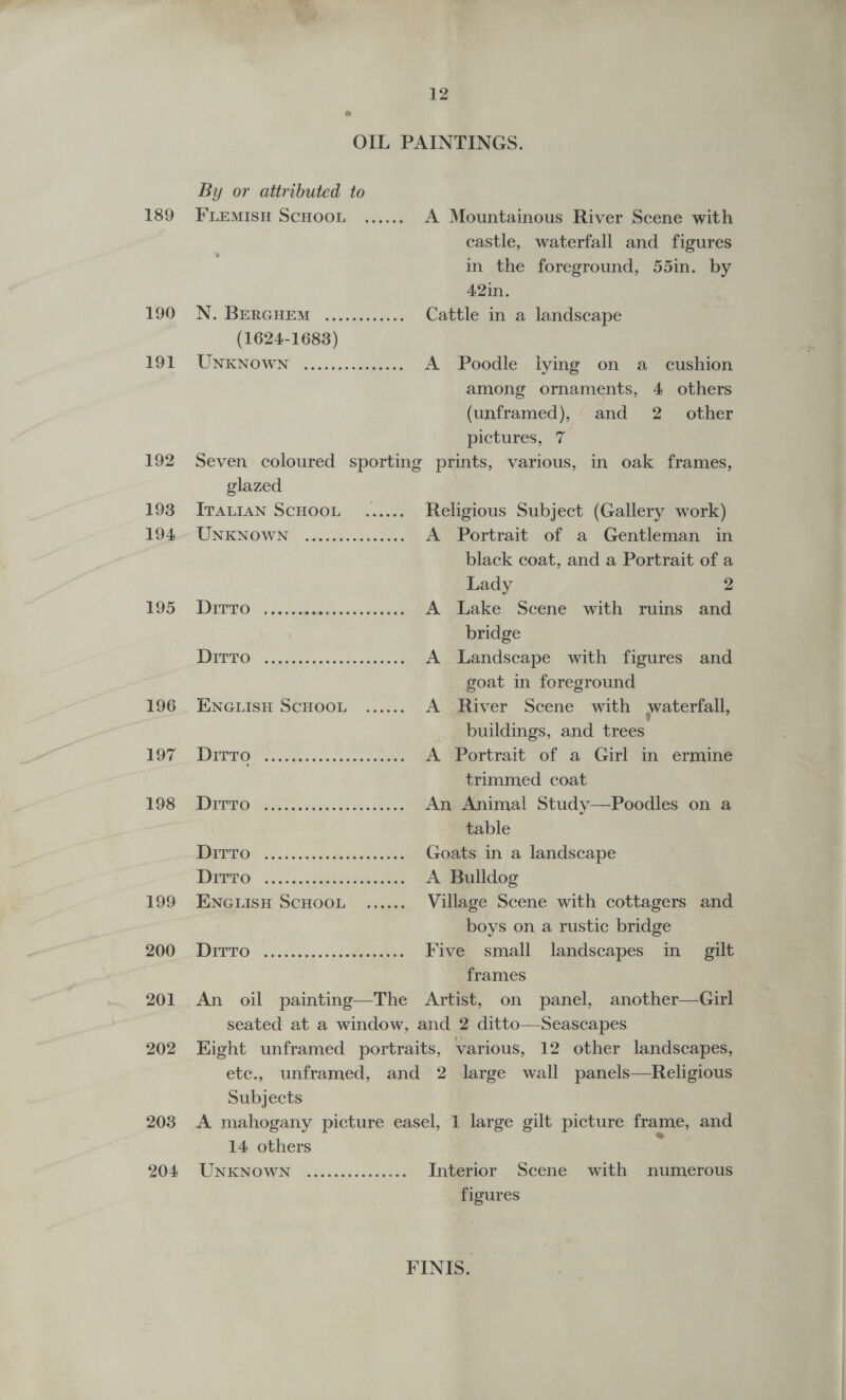 189 190 191 195 196 197 198 199 200 201 202 203 204 12 ® OIL PAINTINGS. By or attributed to FLEMISH SCHOOL ...... A Mountainous River Scene with castle, waterfall and figures in the foreground, 55in. by 42in. N,. BERGHEM’ (uicscpsitauan Cattle in a landscape (1624-1683) UNKNOWN | ascti..aemeas A Poodle lying on a _ cushion among ornaments, 4 others (unframed), and 2 _ other pictures, 7 Seven coloured sporting prints, various, in oak frames, glazed ITALIAN SCHOOL ...... Religious Subject (Gallery work) TWNENOWN! .2).ci0pa5cens A Portrait of a Gentleman in black coat, and a Portrait of a Lady 2 DElTO... os. temmmetadeseemnen A Lake Scene with ruins and bridge DEP EO. otek tacienas A Landscape with figures and goat in foreground ENGLISH SCHOOL ...... A River Scene with waterfall, buildings, and trees TIVES: 255 va 02 wep oeconenee A Portrait of a Girl in ermine trimmed coat PRO bch toss seen An Animal Study—Poodles on a table TO). 5... 50 Se Goats in a landscape DEO | iss ace perenne A Bulldog ENGLISH SCHOOL ...... Village Scene with cottagers and boys on a rustic bridge DIET O: cl. ico, st een Five small landscapes in gilt frames An oil painting—The Artist, on panel, another—Girl seated at a window, and 2 ditto—-Seascapes Eight unframed portraits, various, 12 other landscapes, etc., unframed, and 2 large wall panels—Religious Subjects A mahogany picture easel, 1 large gilt picture frame, and 14 others RU NEO WN, 4hih anh nlaeline Interior Scene with numerous figures FINIS.