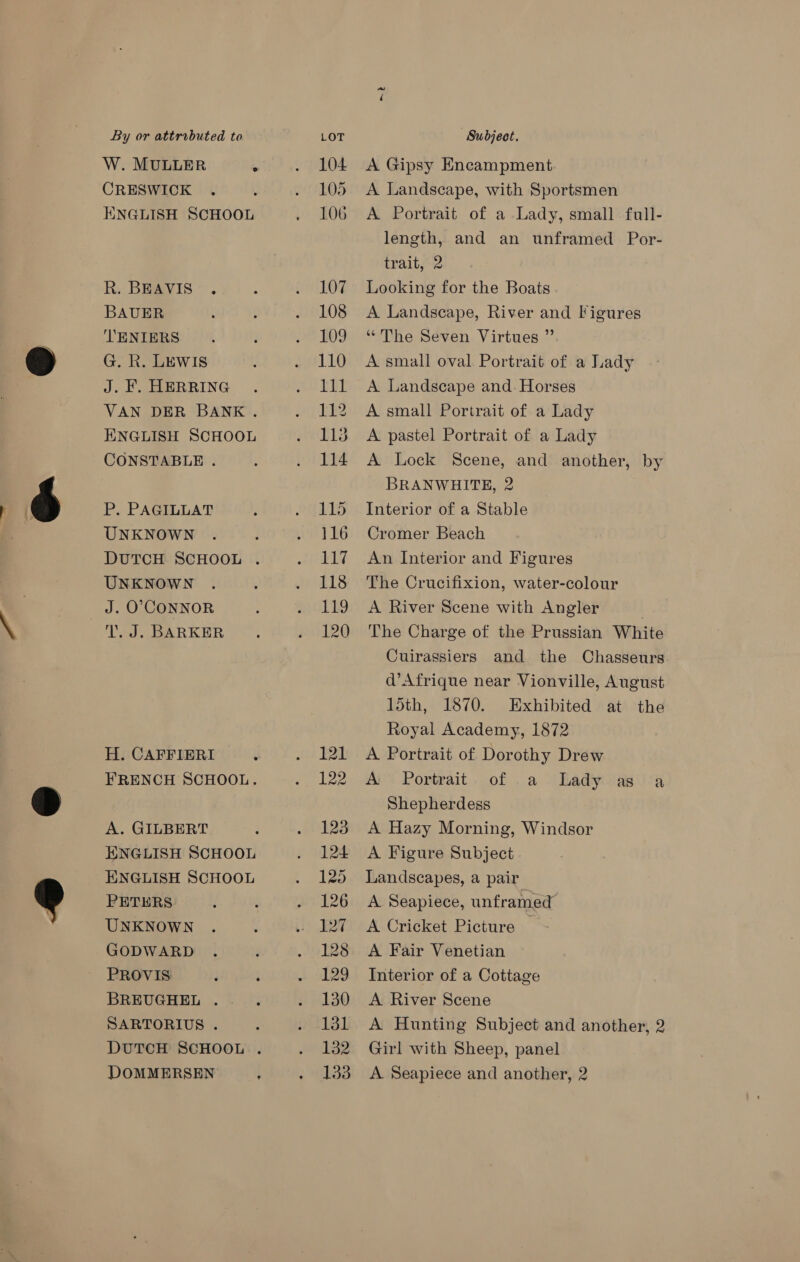 W. MULLER . CRESWICK ENGLISH SCHOOL R. BEAVIS BAUER ‘TENIERS G. R. LEWIS J. F. HERRING VAN DER BANK. ENGLISH SCHOOL CONSTABLE . P. PAGILLAT UNKNOWN DUTCH SCHOOL . UNKNOWN J. O'CONNOR l. J. BARKER H. CAFFIERI A. GILBERT ENGLISH SCHOOL ENGLISH SCHOOL PETERS UNKNOWN GODWARD PROVIS: BREUGHEL . SARTORIUS . DUTCH SCHOOL . DOMMERSEN ; ~2 A Gipsy Encampment A Landscape, with Sportsmen A Portrait of a Lady, small full- length, and an unframed Por- trait, 2 Looking for the Boats A Landscape, River and Figures “The Seven Virtues ” A small oval Portrait of a Lady A Landscape and. Horses A small Portrait of a Lady A pastel Portrait of a Lady A Lock Scene, and another, by BRANWHITE, 2 Interior of a Stable Cromer Beach An Interior and Figures The Crucifixion, water-colour A River Scene with Angler . The Charge of the Prussian White Cuirassiers and the Chasseurs d’Afrique near Vionville, August 15th, 1870. Exhibited at the Royal Academy, 1872 A Portrait of Dorothy Drew Shepherdess A Hazy Morning, Windsor A Figure Subject Landscapes, a pair A Seapiece, unframed A Cricket Picture © A Fair Venetian Interior of a Cottage A River Scene A Hunting Subject and another, 2 Girl with Sheep, panel A Seapiece and another, 2