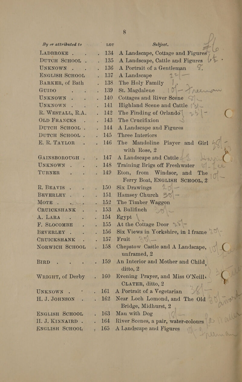 LADBROKE . DuTCH SCHOOL . UNKNOWN ENGLISH SCHOOL BARKER, of Bath GUINO UNKNOWN UNKNOWN R. WESTALL, R.A. OLD FRANCKS DuTCH SCHOOL . DUTCH SCHOOL . EK. R. TAYLOR GAINSBOROUGH . UNKNOWN TURNER Rk. BEAVIS BEVERLEY . MOTE CRUICKSHANK A. LARA F, SLOCOMBE BEVERLEY CRUICKSHANK NORWICH SCHOOL BIRD WRIGHT, of Derby UNKNOWN H. J. JOHNSON ENGLISH SCHOOL H. J. KINNAIRD . ENGLISH SCHOOL : A Landscape, Cottage and Figures A Portrait of a Gentleman +f A Landscape | lod Ecce The Holy Family |, St. Magdalene 1 D\— A nee Cottages and River Scene <— Highland Scene and Cattle ee The Finding of Orlando| 4,4 \ > The Crucifixion A Landscape and Figures Three Interiors The Mandoline Player and Girl with Rose, 2 A Landscape and Cattle ' Training Brigs off Freshwater et ’ “ee ete i Sorin eet f ] VIL A Eton, from Windsor, } Ferry Boat, ENGLISH SCHOOL, 2 ~ Six Drawings 4s — J AX oo i Hamsey Church 3 The Timber Waggon 7 A Bullfinch | Egypt \ Lae. i At the Cottage Door 2 \~- - Fruit 94 \. unframed, 2 An Interior and Mother and Child, ditto, 2 Evening Prayer, and Miss O’Neill« CLATER, ditto, 2 A Portrait of a Vegetarian Bridge, Midhurst, es Man with Dog River Scenes, a pair, Kawi A Landscape and Figures