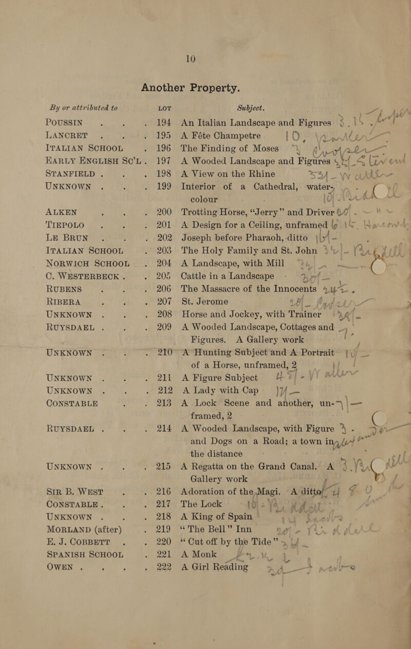 POUSSIN LANCRET ITALIAN SCHOOL STANFIELD . UNKNOWN ALKEN TIEPOLO LE BRUN ITALIAN SCHOOL NORWICH SCHOOL C. WESTERBECK . RUBENS RIBERA UNKNOWN RUYSDAEL . UNKNOWN UNKNOWN UNKNOWN . CONSTABLE RUYSDAEL UNKNOWN SIR B. WEST CONSTABLE . UNKNOWN MORLAND (after) E. J. COBBETT SPANISH SCHOOL OWEN . 194 195 196 19% 198 199 200 201 202 203 204 205 206 207 208 209 210 2LL 212 213 214 215 216 217 218 219 220 221 222 10 A Féte Champetre colour St. Jerome Figures. “ A Figure Subject A Lady with Cap : iv framed, 2 the distance Gallery work The Lock A King of Spain © ‘The Bell” Inn A Vc ; A A Girl Reading 74 aA’ /V ‘ ——