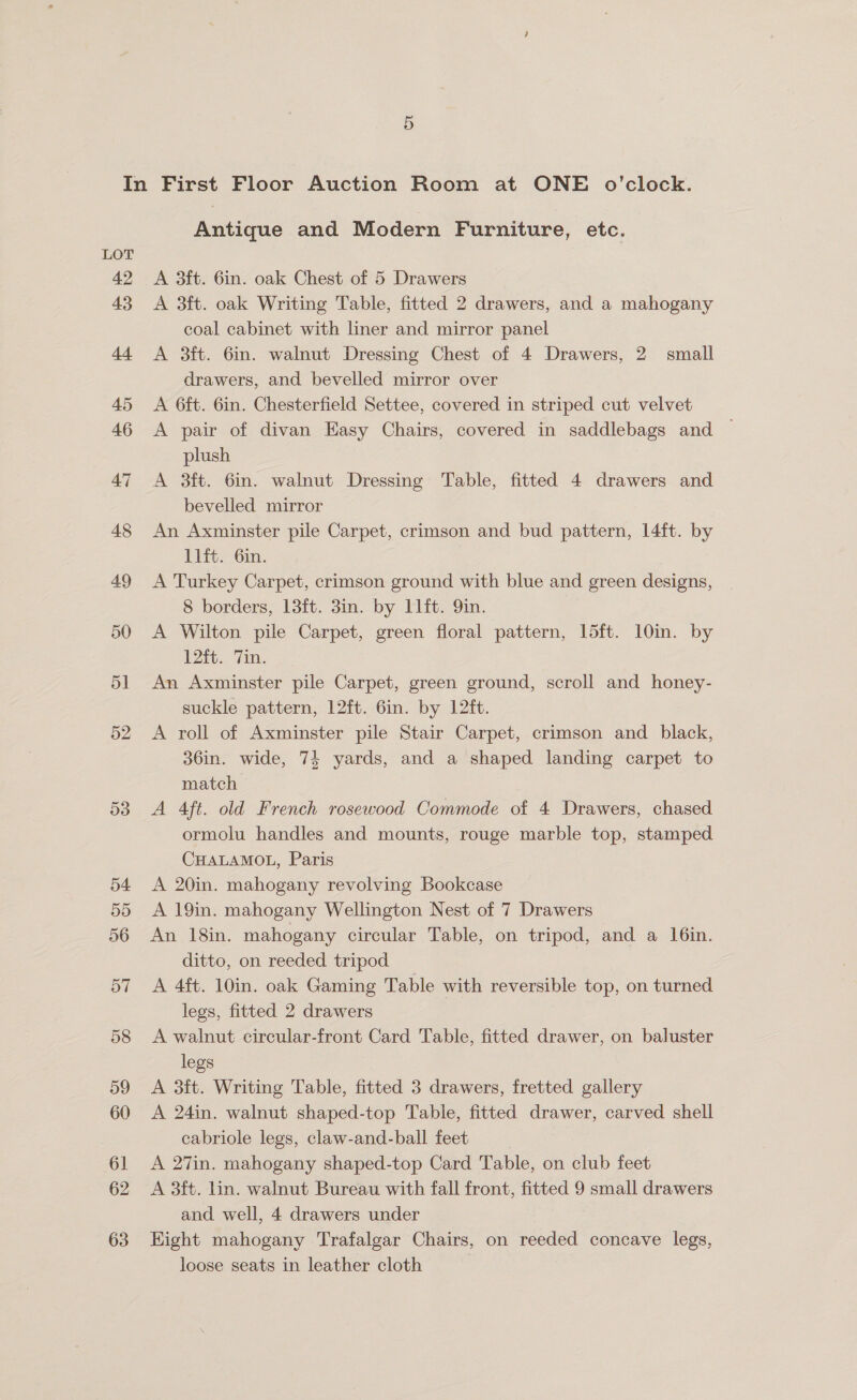 42 43 44 45 46 47 48 49 50 51 52 53 54 55 56 57 58 59 60 61 62 63 Antique and Modern Furniture, etc. A 3ft. 6in. oak Chest of 5 Drawers A 3ft. oak Writing Table, fitted 2 drawers, and a mahogany coal cabinet with liner and mirror panel A 3ft. 6in. walnut Dressing Chest of 4 Drawers, 2 small drawers, and bevelled mirror over A 6ft. 6in. Chesterfield Settee, covered in striped cut velvet A pair of divan Easy Chairs, covered in saddlebags and — plush A 3ft. 6in. walnut Dressing Table, fitted 4 drawers and bevelled mirror An Axminster pile Carpet, crimson and bud pattern, 14ft. by lft. 6in. A Turkey Carpet, crimson ground with blue and green designs, 8 borders, 13ft. 3in. by I1ft. 9in. A Wilton pile Carpet, green floral pattern, 15ft. 10in. by 12ft. Zin. An Axminster pile Carpet, green ground, scroll and honey- suckle pattern, 12ft. 6in. by 12ft. A roll of Axminster pile Stair Carpet, crimson and _ black, 36in. wide, 74 yards, and a shaped landing carpet to match A 4ft. old French rosewood Commode of 4 Drawers, chased ormolu handles and mounts, rouge marble top, stamped CHALAMOL, Paris A 20in. mahogany revolving Bookcase A 19in. mahogany Wellington Nest of 7 Drawers An 18in. mahogany circular Table, on tripod, and a 16in. ditto, on reeded tripod A 4ft. 10in. oak Gaming Table with reversible top, on turned legs, fitted 2 drawers A walnut circular-front Card Table, fitted drawer, on baluster legs A 3ft. Writing Table, fitted 3 drawers, fretted gallery A 24in. walnut shaped-top Table, fitted drawer, carved shell cabriole legs, claw-and-ball feet A 27in. mahogany shaped-top Card Table, on club feet A 3ft. lin. walnut Bureau with fall front, fitted 9 small drawers and well, 4 drawers under Hight mahogany Trafalgar Chairs, on reeded concave legs, loose seats in leather cloth :