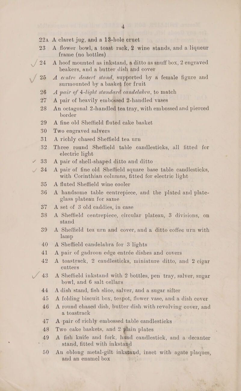 23 By A flower bowl, a toast rack, 2 wine stands, and a liqueur frame (no bottles) A hoof mounted as inkstand, a ditto as snuff box, 2 engraved beakers, and a butter dish and cover A centre dessert stand, supported by a female figure and surmounted by a basket for fruit A pair of 4-light standard candelabra, to match A pair of heavily embossed 2-handled vases An octagonal. 2-handled tea tray, with embossed and pierced border A fine old Sheffield fluted cake basket Two engraved salvers A richly chased Sheffield tea urn Three round Sheffield table candlesticks, all fitted for electric light A pair of shell-shaped ditto and ditto A pair of fine old Sheffield square base table candlesticks, with Corinthian columns, fitted for electric hght A fluted Sheffield wine cooler A handsome table centrepiece, and the plated and plate- glass plateau for same A set of 3 old caddies, in case A Sheffield centrepiece, circular plateau, 3 divisions, on stand A Shefield tea urn and cover, and a ditto coffee urn with lamp A Sheffield candelabra for 3 lights A pair of gadroon edge entrée dishes and covers A toastrack, 2 candlesticks, miniature ditto, and 2 cigar cutters A Sheffield inkstand with 2 bottles, pen tray, salver, sugar bowl, and 6 salt cellars A dish stand, fish slice, salver, and a sugar sifter A folding biscuit box, teapot, flower vase, and a dish cover A. round chased dish, butter dish with revolving cover, and a toastrack A pair of richly embossed table candlesticks Two cake baskets, and 2 plain plates A fish knife and fork, hand candlestick, and a decanter stand, fitted with inkstand An oblong metal-gilt inkstand, inset with agate plaques, and an enamel box OLE