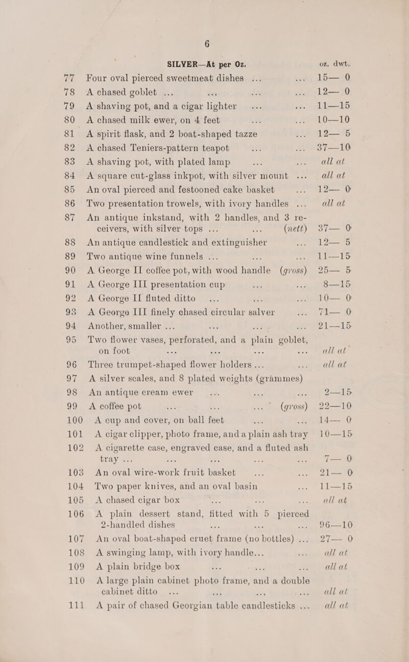 100 101 102 103 104 105 106 107 108 109 110 6 SILYER—At per Oz, Four oval pierced sweetmeat dishes A chased goblet ... A shaving pot, and a cigar lighter A chased milk ewer, on 4 feet A spirit flask, and 2 boat-shaped tazze A chased Teniers-pattern teapot A shaving pot, with plated lamp A square cut-glass inkpot, with silver mount An oval pierced and festooned cake basket Two presentation trowels, with ivory handles An antique inkstand, with 2 handles, and 3 re- ceivers, with silver tops ... (nett) An antique candlestick and extinguisher Two antique wine funnels ... ee A George II coffee pot, with wood eae (9708s) A George III presentation cup A George II fluted ditto A George III finely chased circular Ree Another, smaller ... Two flower vases, perforated, and a plain goblet, on foot A Three trumpet-shaped flower holders ... . A silver scales, and 8 plated weights (grammes) An antique cream ewer (q7'0ss) A coffee pot A cup and cover, on ball feet - A cigar clipper, photo frame, anda plain ash tray A cigarette case, engraved case, and a fluted ash tray . “3 An sel wire-work fruit ae Two paper knives, and an oval basin A chased cigar box it os A plain dessert stand, fitted with 5 pierced 2-handled dishes e see An oval boat-shaped cruet ne (n0 mice ay A swinging lamp, with ivory handle.. A plain bridge. box Fahy A large plain cabinet pro frame, and a double cabinet ditto act ny A pair of chased Georgian table candlesticks  oz. dwt. 15— 0 12— 0 11—15 10—10 12— 5 37—10 all at all at 12— 0 all at 37— 0 12— 5 11—15 25— 5 8—15. 10— 0 71i— 0 21—15 all at all at 22—10 14— 0 10—15 7— 0 21— 0 11—15 all at 96—10 27— 0 all at all at all ai