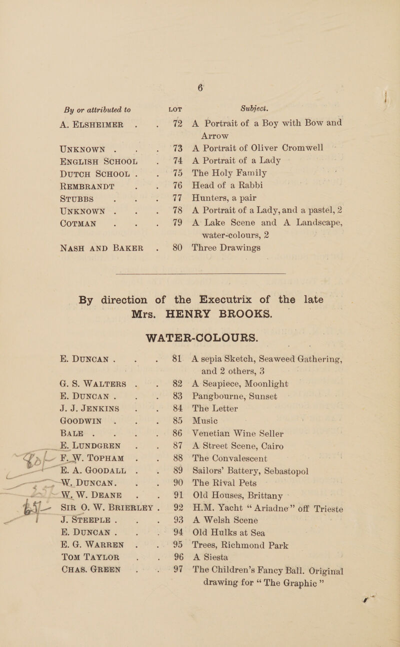 A. ELSHEIMER DuTCcH SCHOOL . REMBRANDT NASH AND BAKER 72 15 76 80 A Portrait of a Boy with Bow and Arrow The Holy Family Head of a Rabbi water-colours, 2 | Three Drawings Mrs. HENRY BROOKS. WATER-COLOURS. EK. DUNCAN . 81 Asepia Sketch, Seaweed Gathering, and 2 others, 3 G. S. WALTERS 82 A Seapiece, Moonlight EK. DUNCAN . 83 Pangbourne, Sunset J. J. JENKINS 84 The Letter GOODWIN 85 Music BALE 86 Venetian Wine Seller Ren I. LUNDGREN 87 &lt;A Street Scene, Cairo S ~ KF, W. TOPHAM 88 The Convalescent “RE. A. GoODALL 89 Sailors’ Battery, Sebastopol ; Yin incu 90 The Rival Pets W. W. DEANE . 91 Old Houses, Brittany - J. STEEPLE . 93 A Welsh Scene EK. DUNCAN . 94 Old Hulks at Sea EK. G. WARREN 95 Trees, Richmond Park Tom TAYLOR 96 A Siesta | CHAS. GREEN 97 The Children’s Fancy Ball. Original drawing for “The Graphic ”