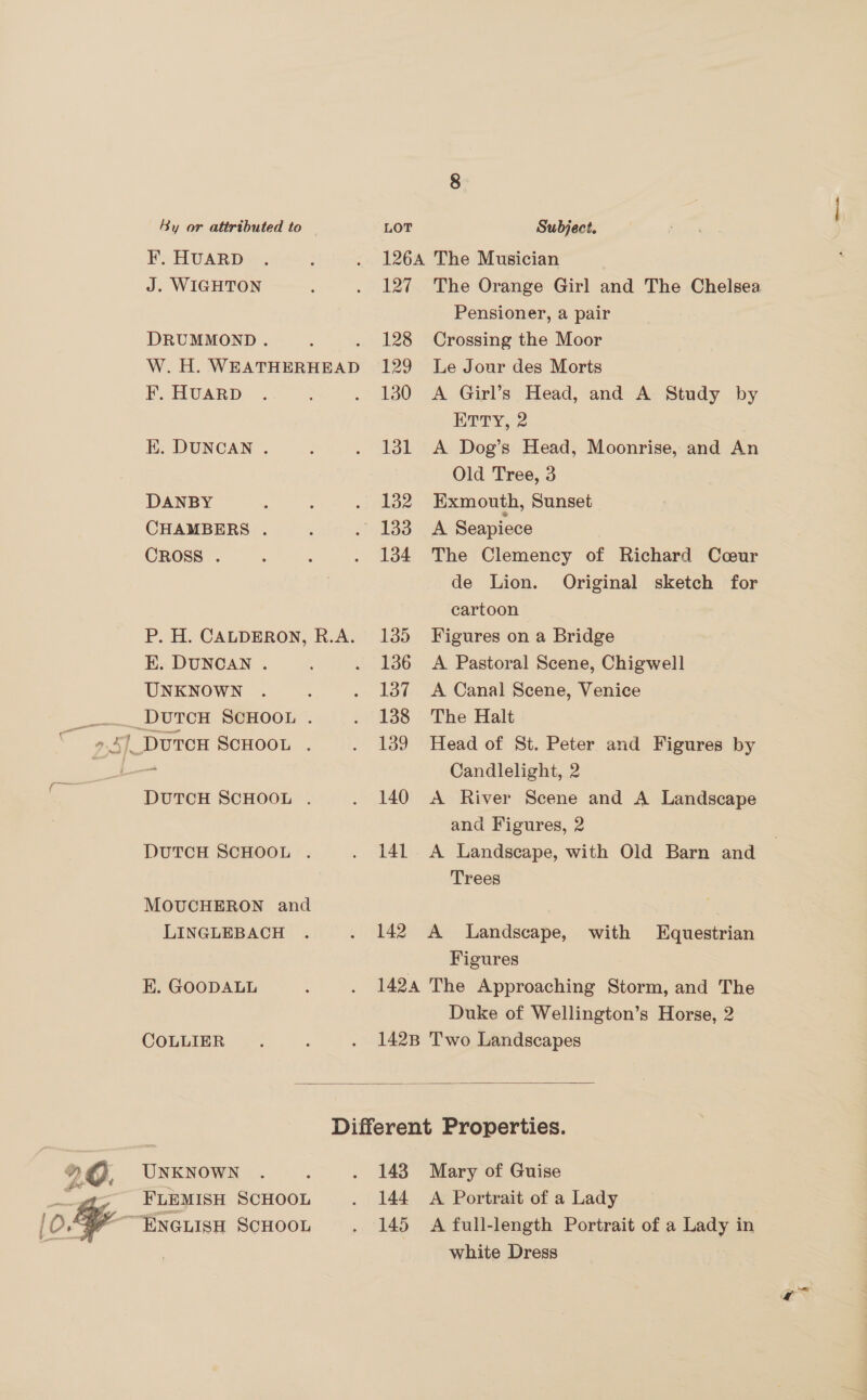 FEF BUARD J. WIGHTON DRUMMOND. ‘ W. H. WEATHERHEAD F. HUARD EK. DUNCAN . DANBY CHAMBERS . CROSS . P. H. CALDERON, R.A. EK. DUNCAN . ——— DUTCH SCHOOL . DUTCH SCHOOL . MOUCHERON and LINGLEBACH E. GOODALL COLLIER 126A The Musician 127 The Orange Girl and The Chelsea Pensioner, a pair 128 Crossing the Moor 129 Le Jour des Morts 130 &lt;A Girl’s Head, and A Study by BETTY, 2 131 A Dog’s Head, Moonrise, and An Old Tree, 3 132 Exmouth, Sunset 134 The Clemency of Richard Cceur de Lion. Original sketch for cartoon 135 Figures on a Bridge 136 A Pastoral Scene, Chigwell Candlelight, 2 140 &lt;A River Scene and A Landscape and Figures, 2 141. A Landscape, with Old Barn and Trees 142 A Landscape, with Equestrian Figures 1424 The Approaching Storm, and The Duke of Wellington’s Horse, 2 1428 Two Landscapes  FLEMISH SCHOOL y ENGLISH SCHOOL 143. Mary of Guise 144 &lt;A Portrait of a Lady 145 A full-length Portrait of a Lady in white Dress